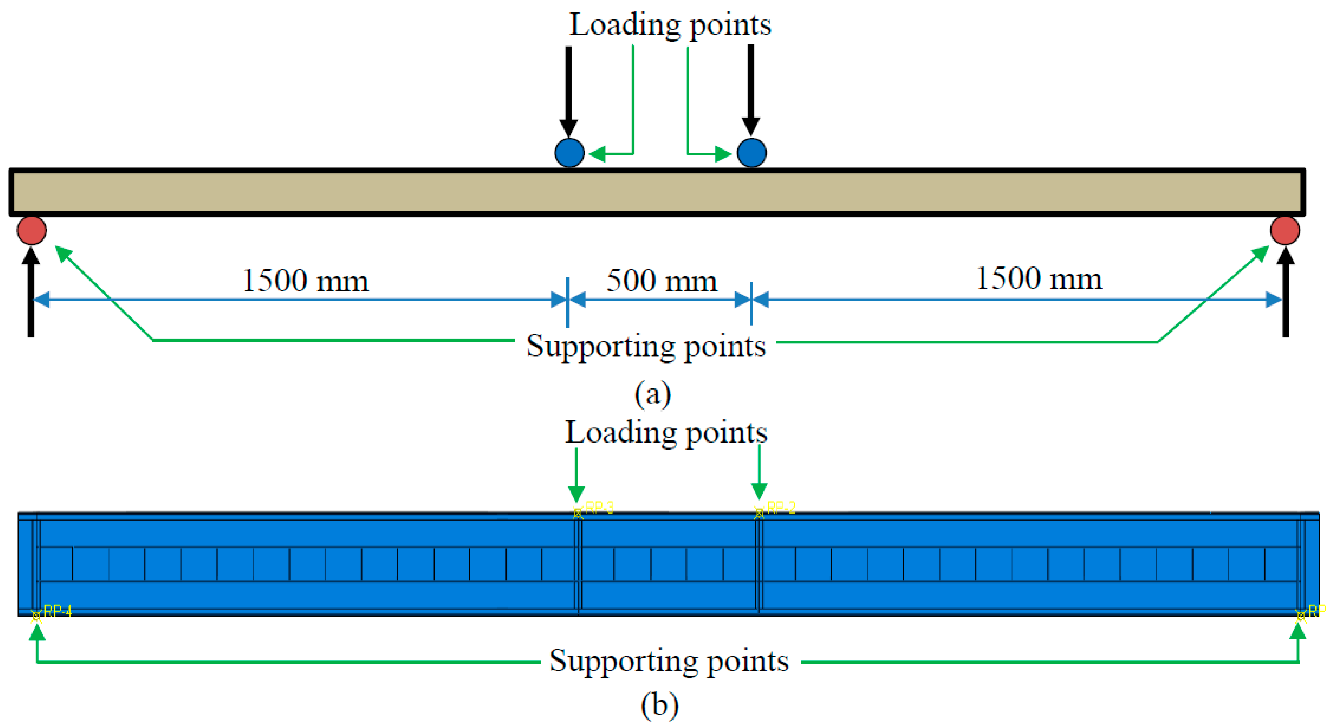 Buildings 12 01868 g002
