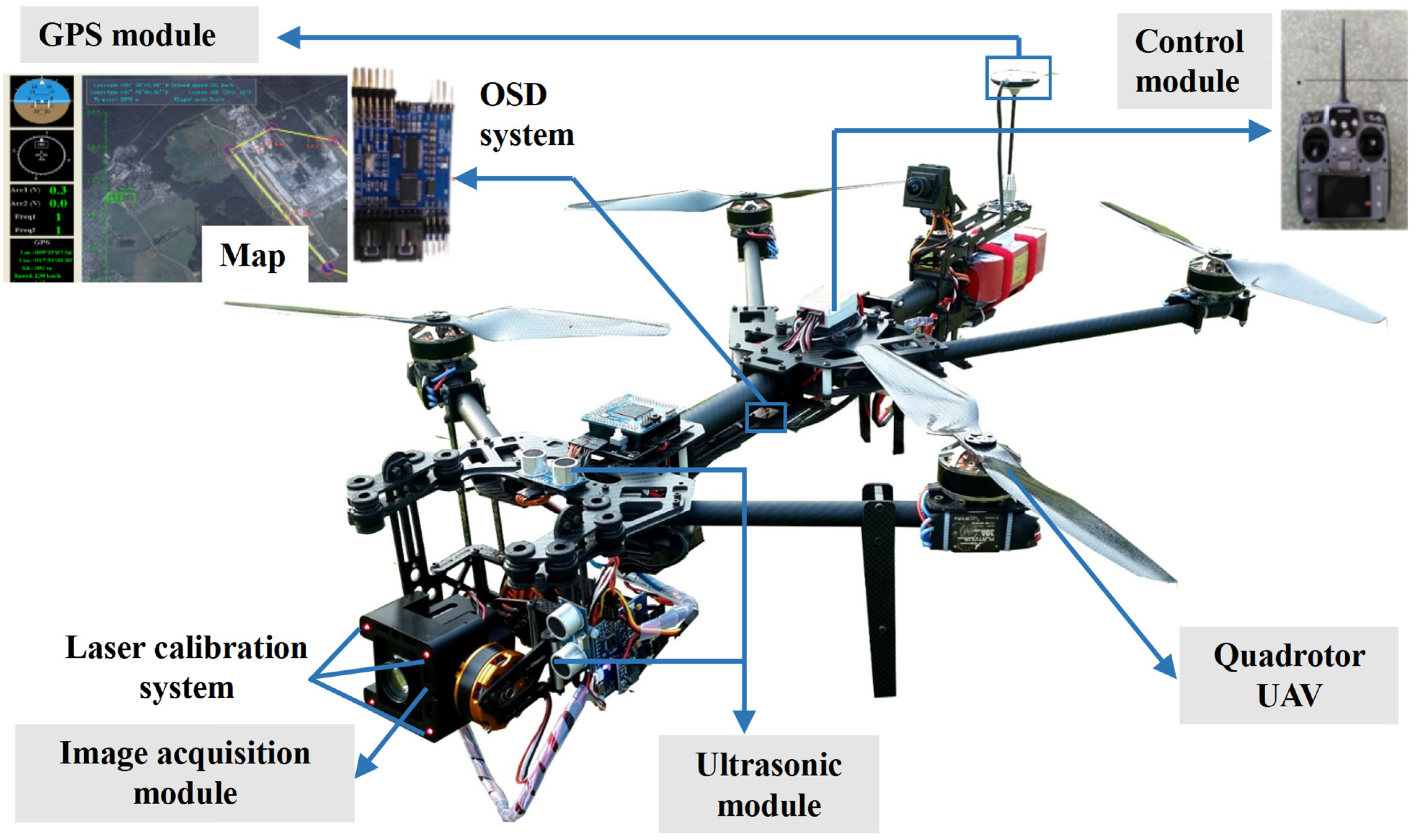 Buildings 12 01869 g002 Buildings 12 01869 g002