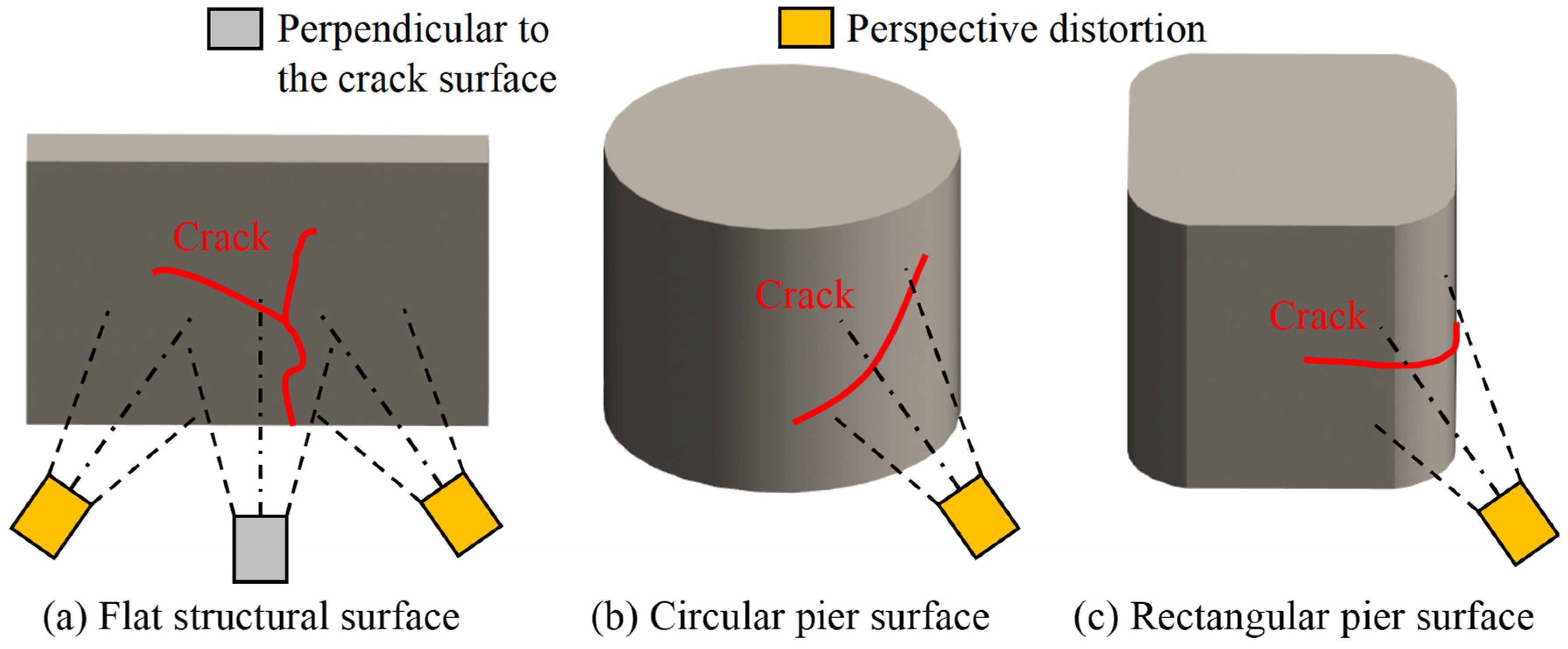 Buildings 12 01869 g004 Buildings 12 01869 g004
