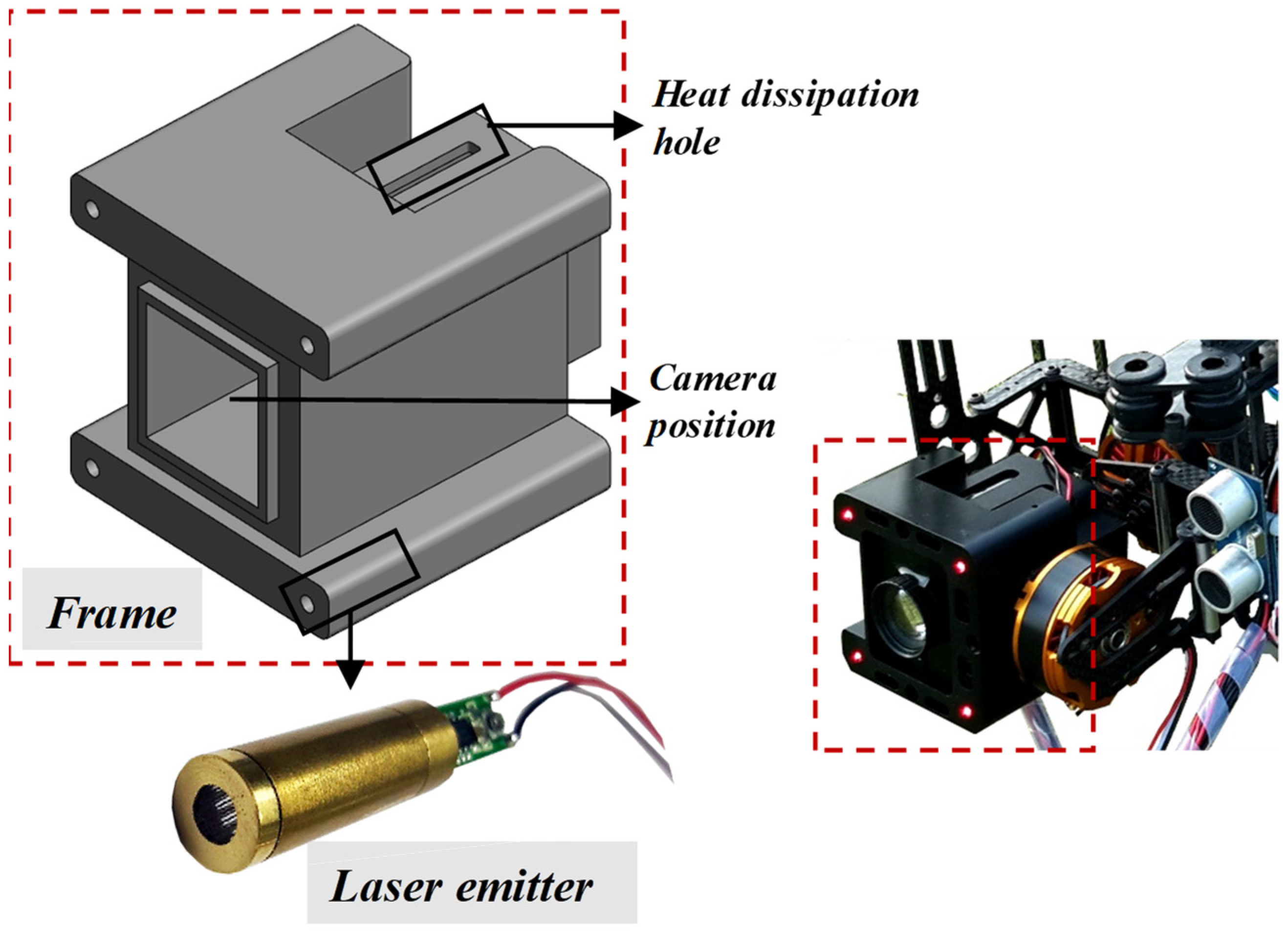 Buildings 12 01869 g005 Buildings 12 01869 g005