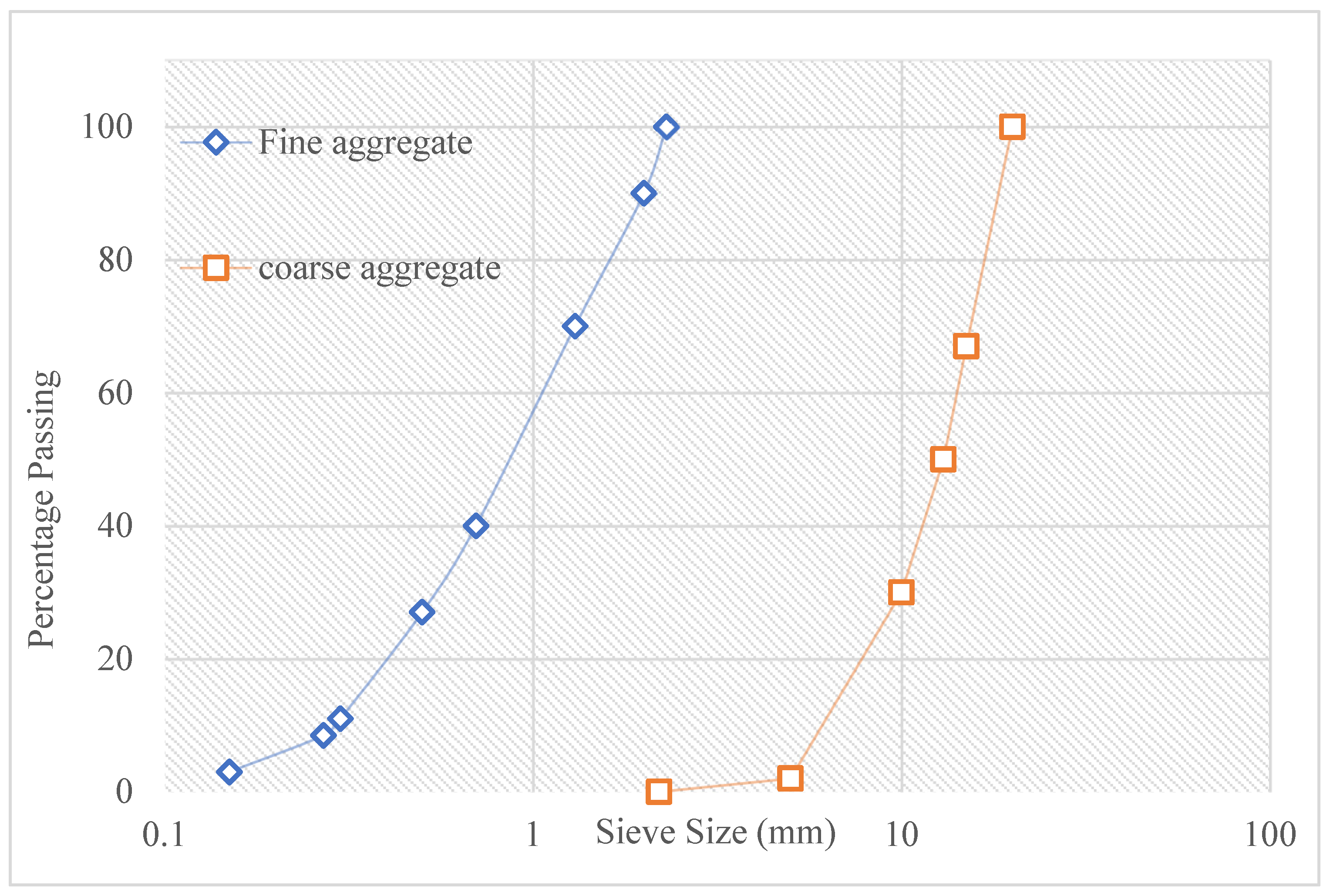Buildings 12 01870 g001
