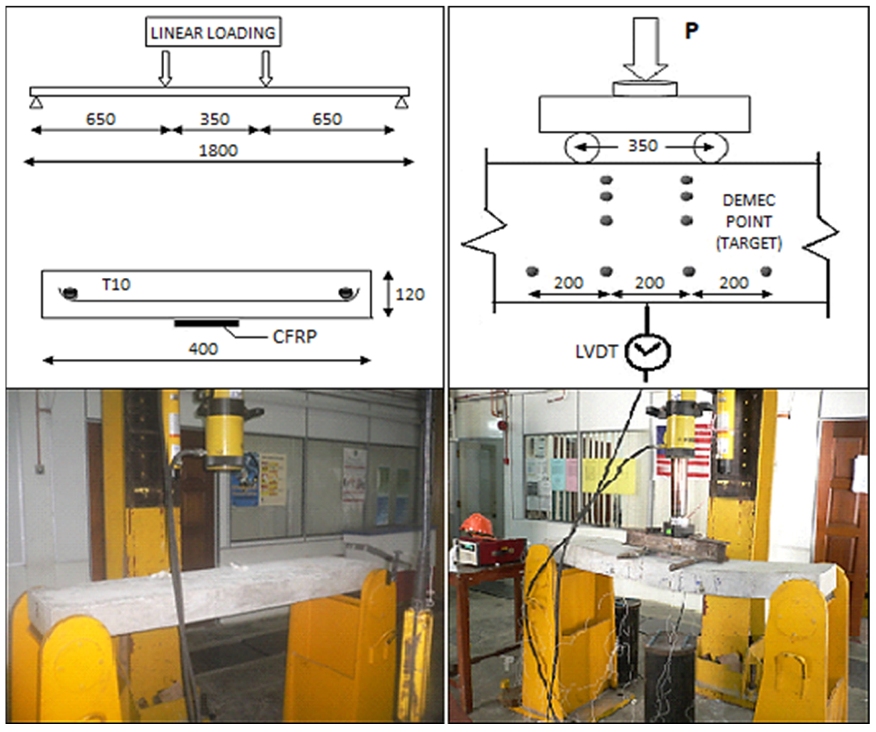Buildings 12 01870 g006