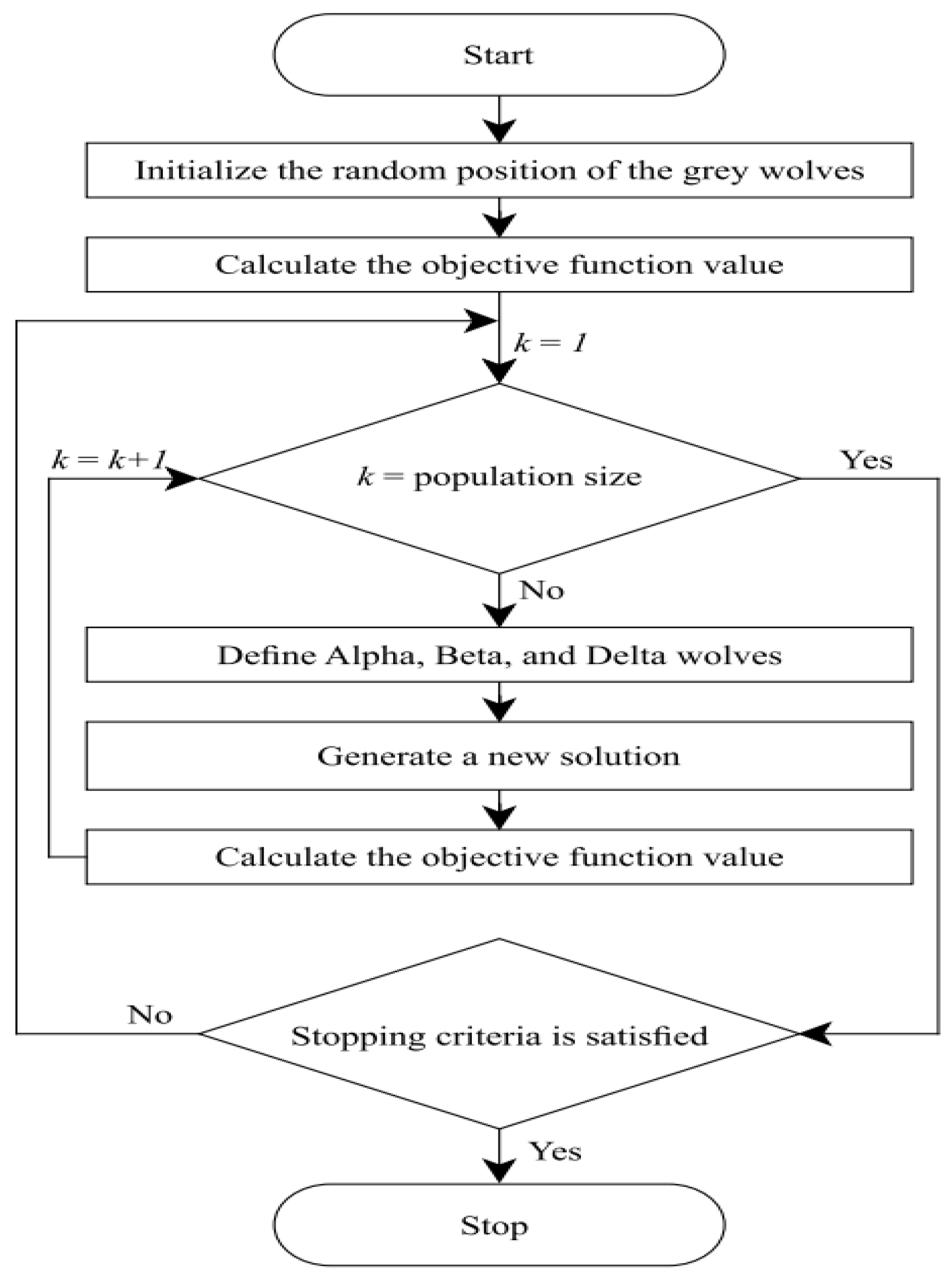 Buildings 12 01870 g014