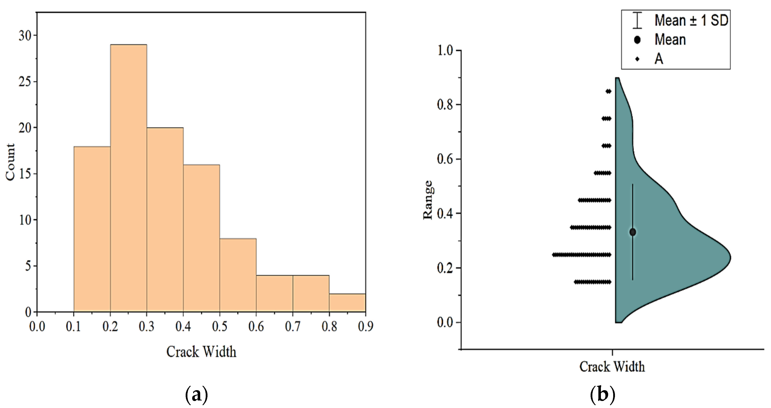 Buildings 12 01870 g016