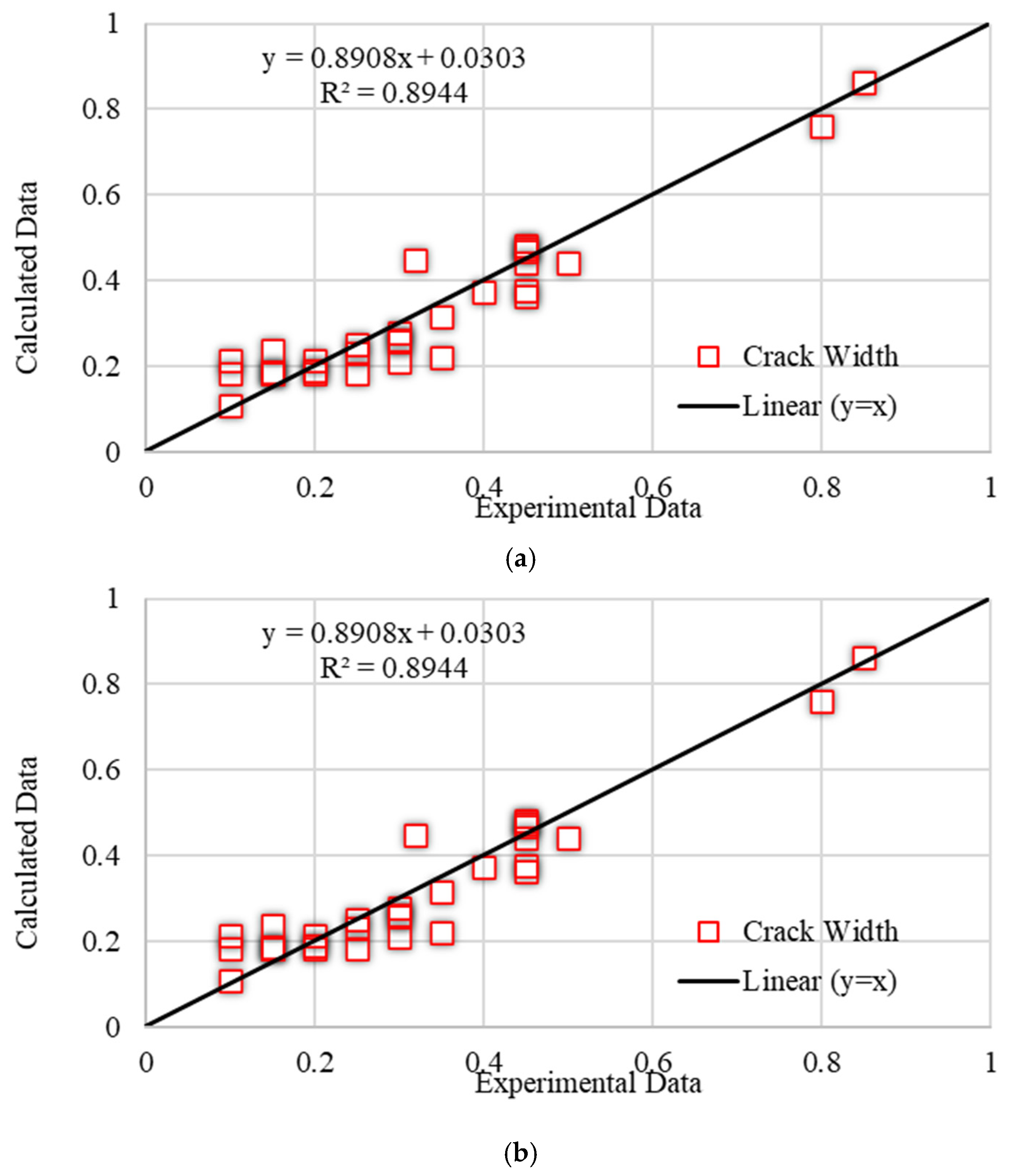 Buildings 12 01870 g017
