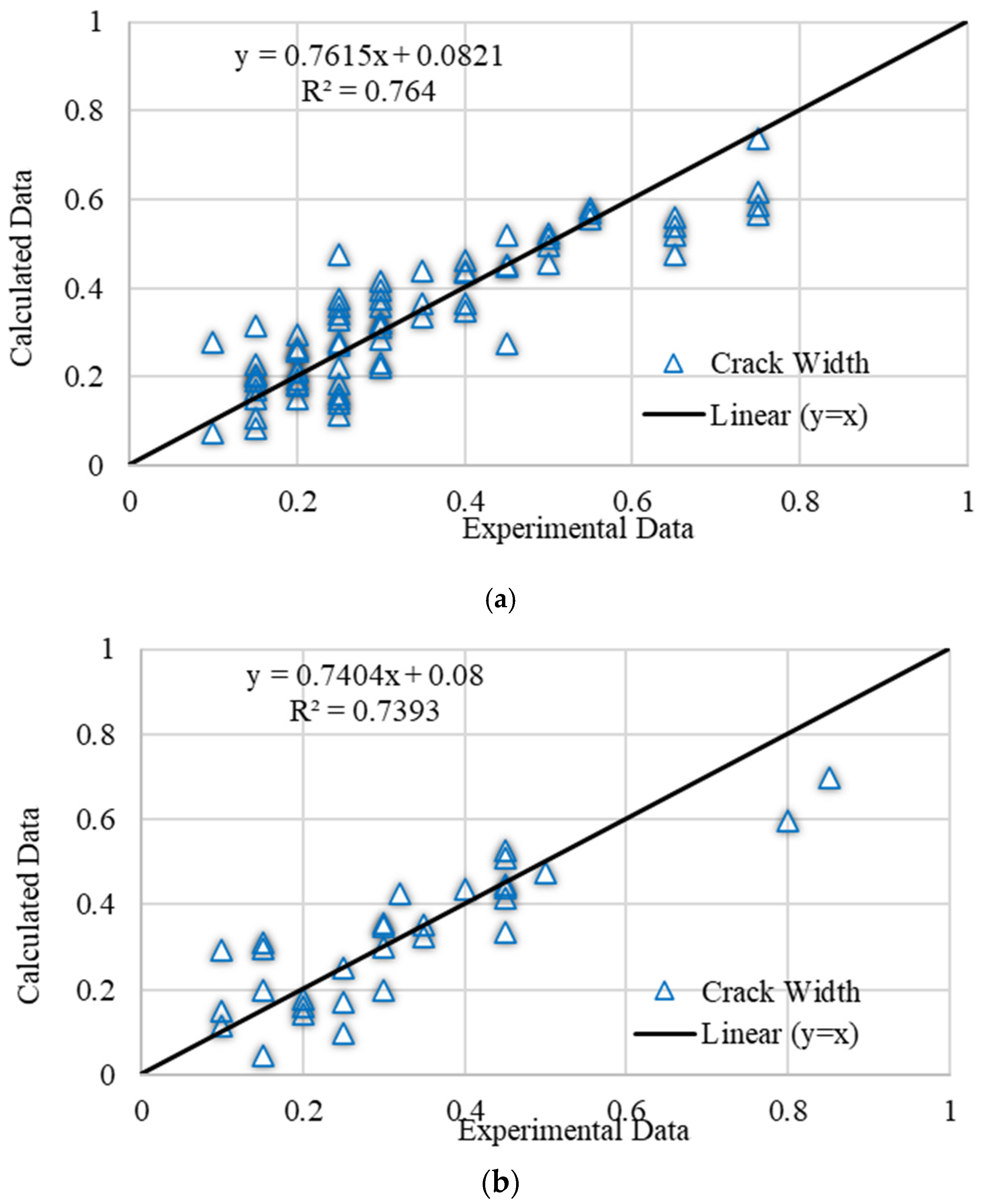 Buildings 12 01870 g018