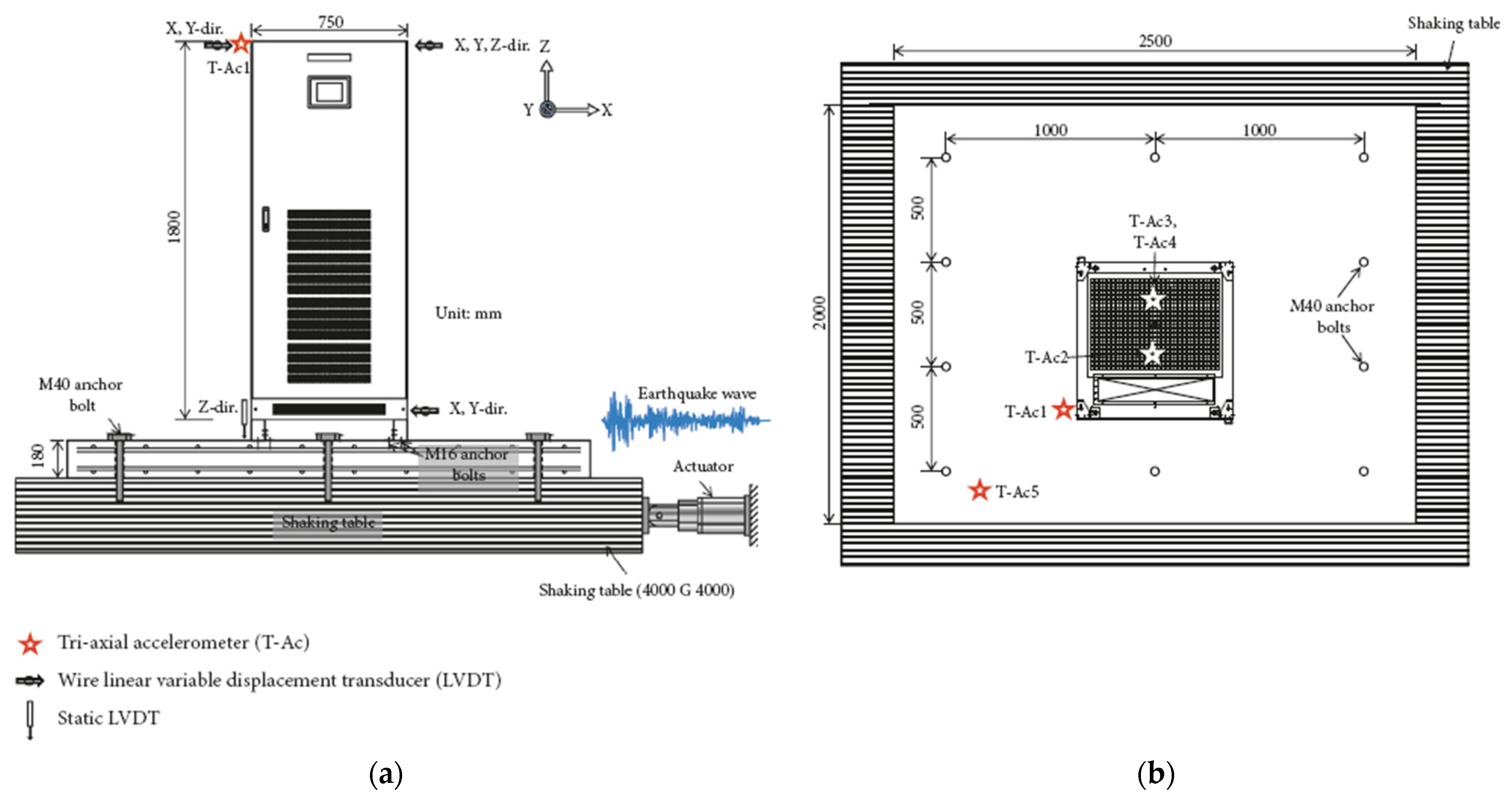 Buildings 12 01871 g010