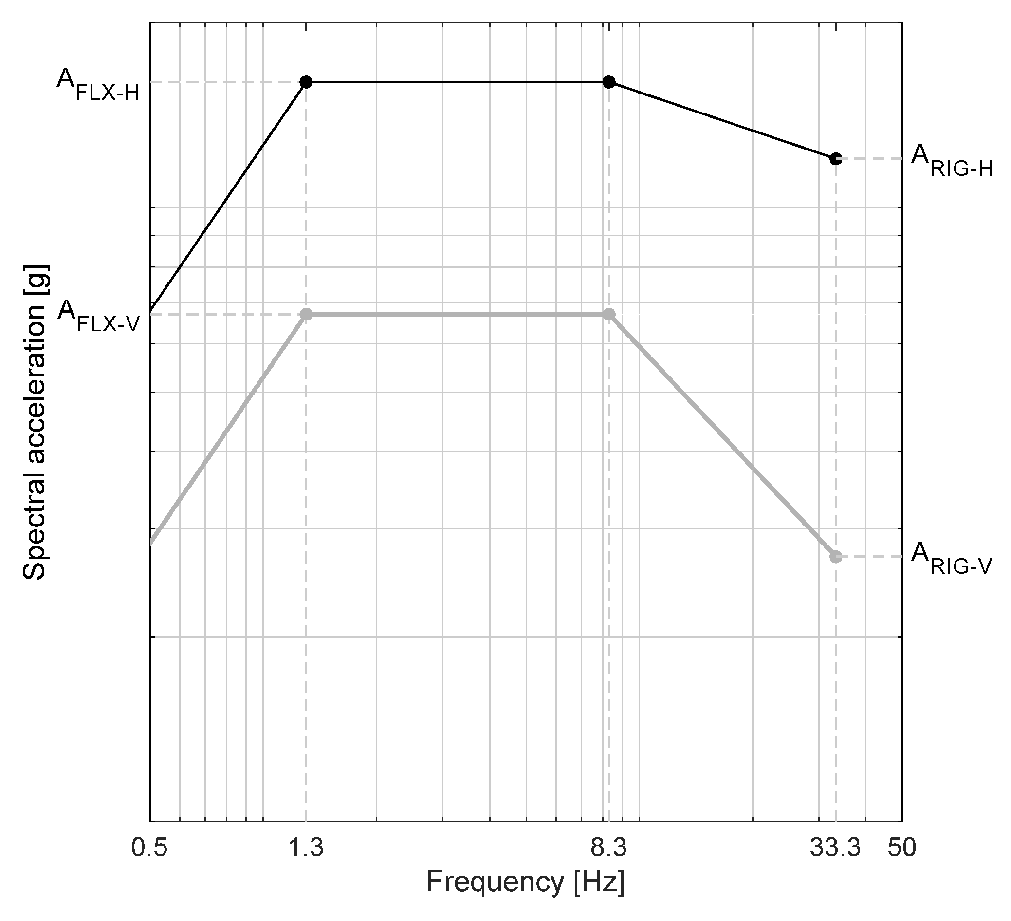 Buildings 12 01871 g012