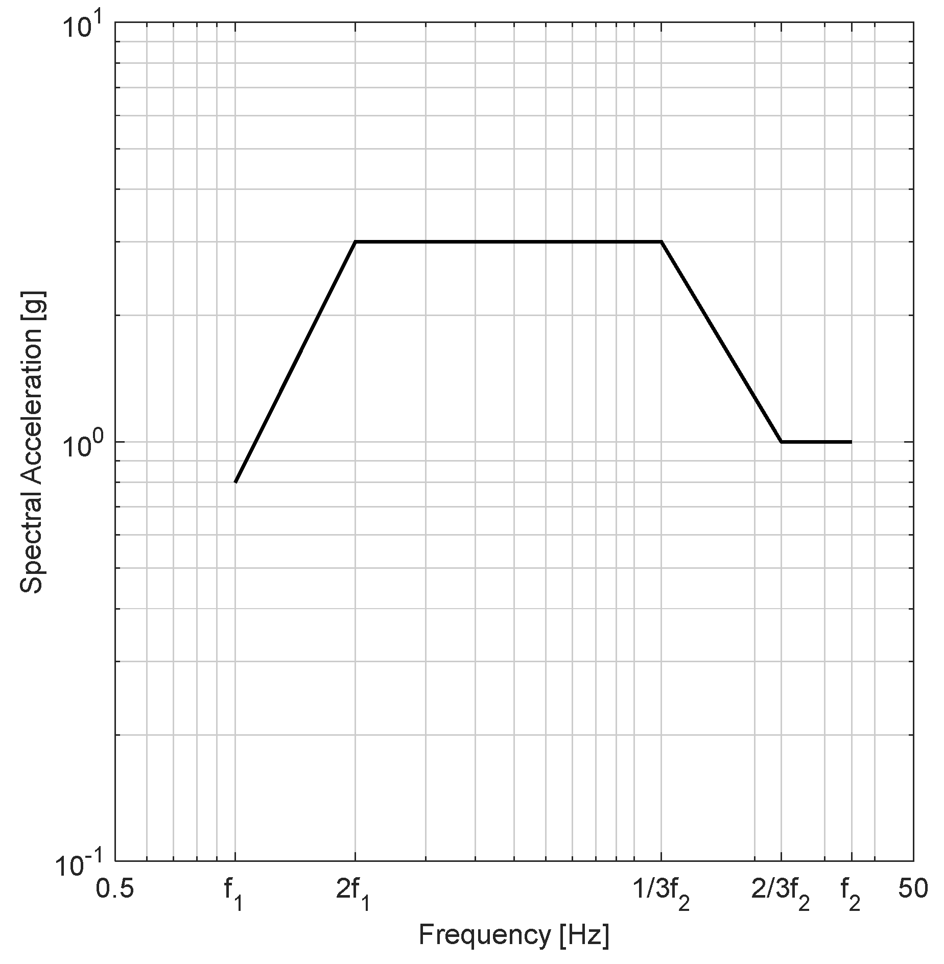 Buildings 12 01871 g017