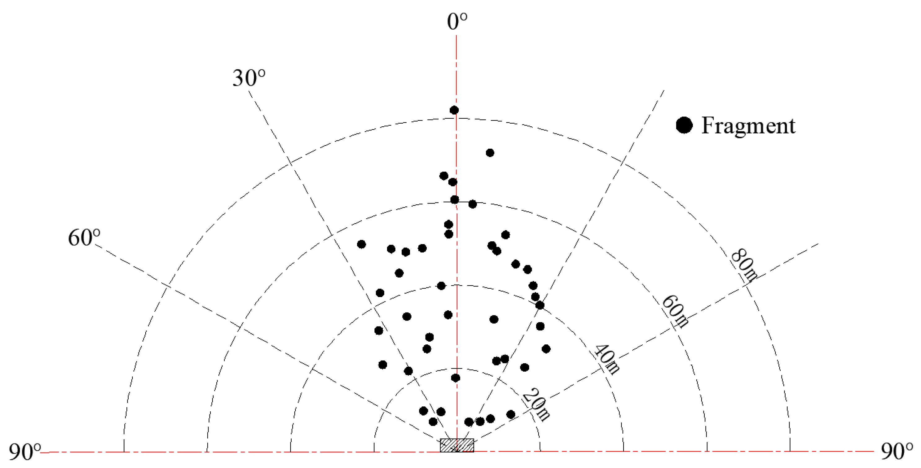 Buildings 12 01872 g010