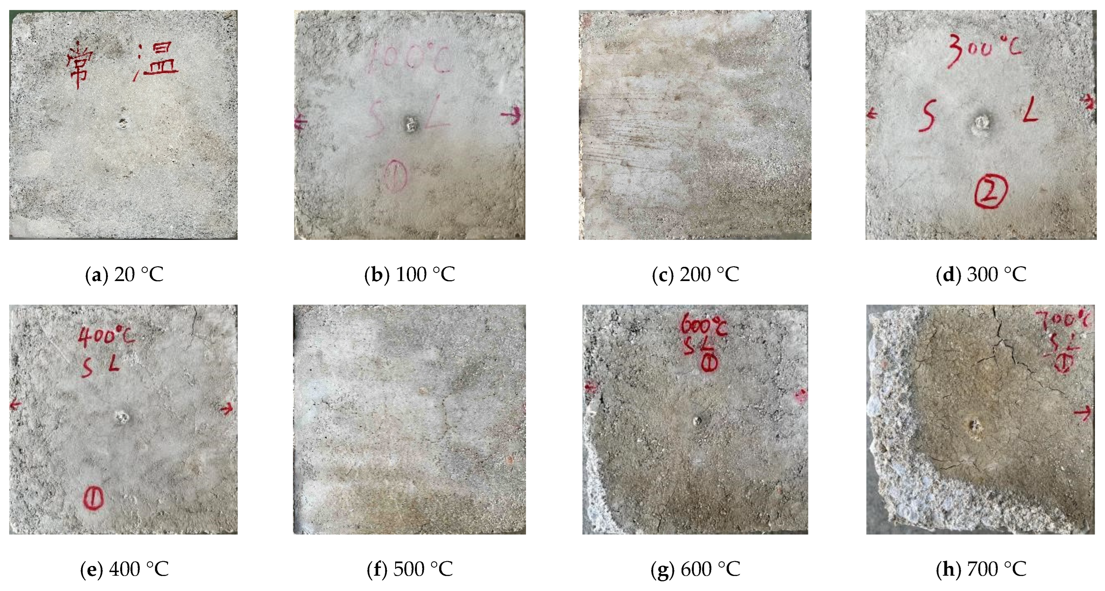 Buildings 12 01875 g005 550