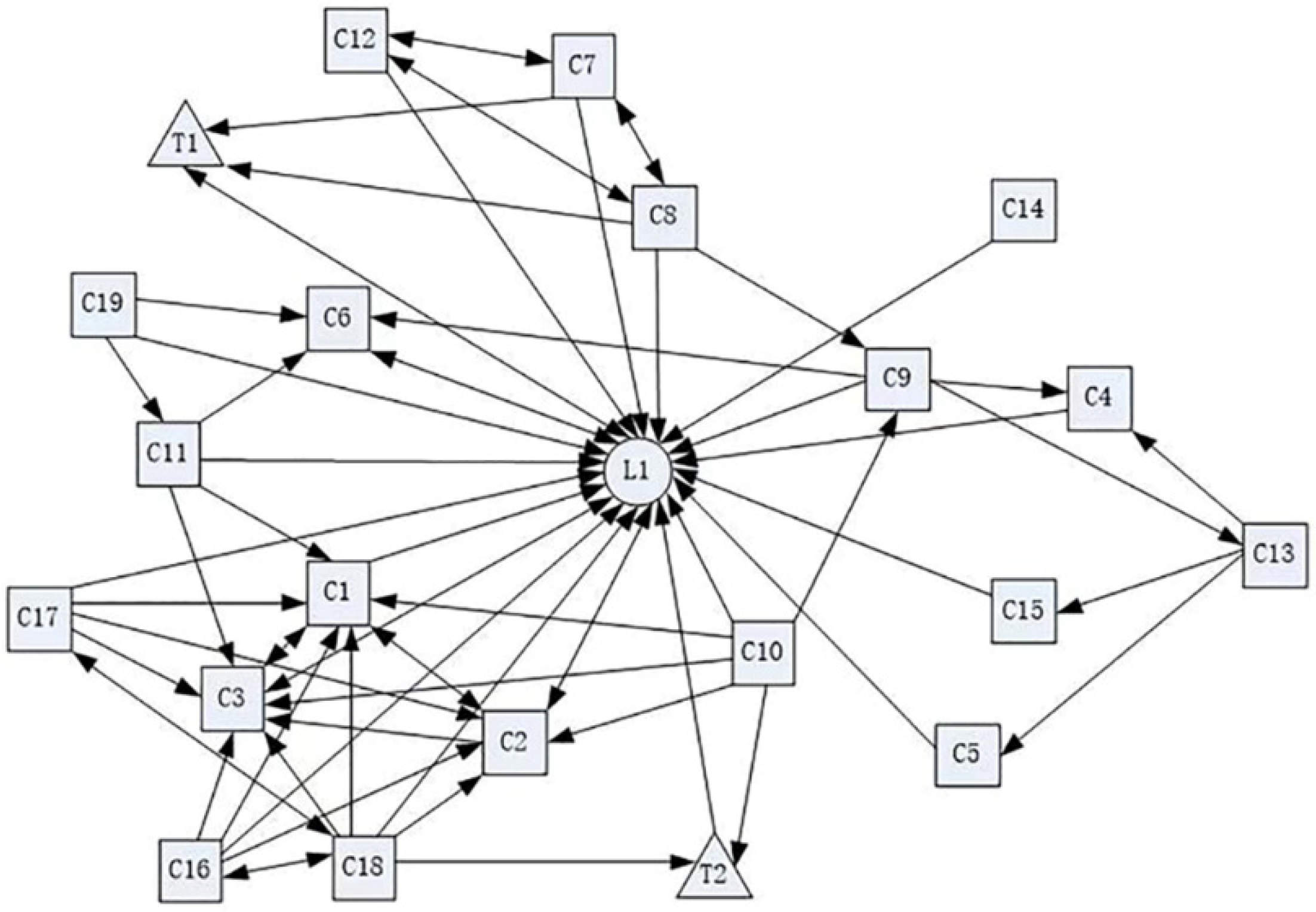 Buildings 12 01876 g002 Buildings 12 01876 g002