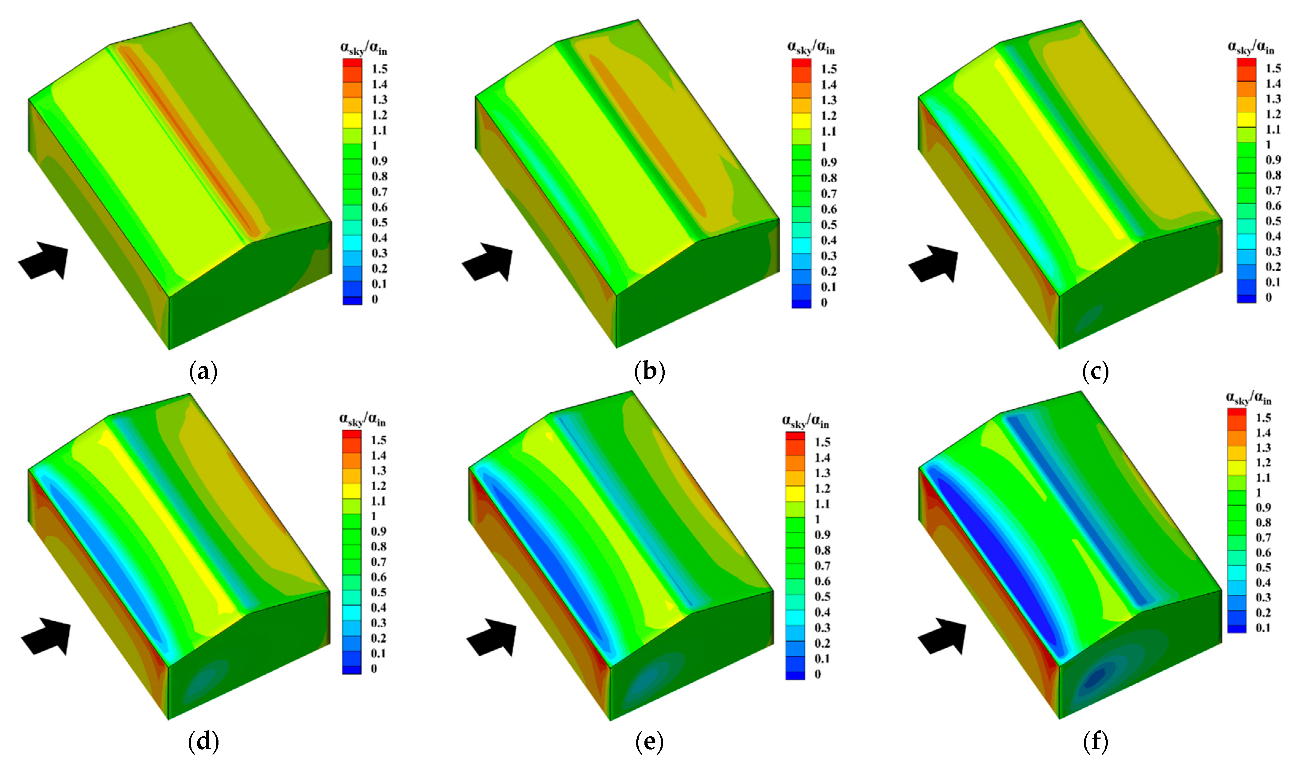 Buildings 12 01878 g012 550