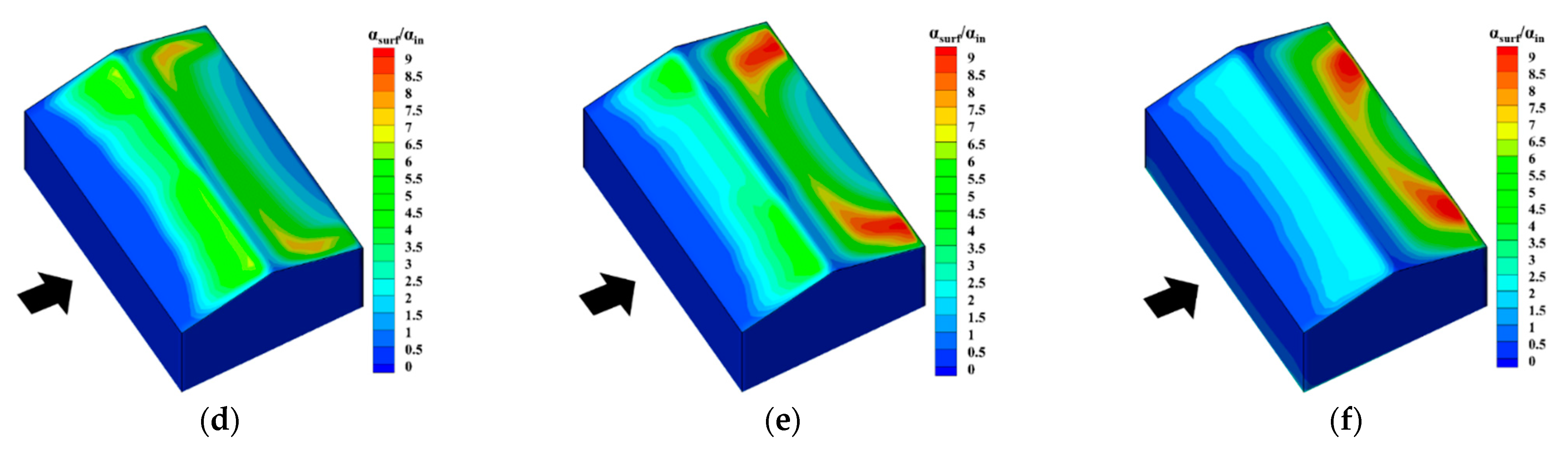 Buildings 12 01878 g014b 550