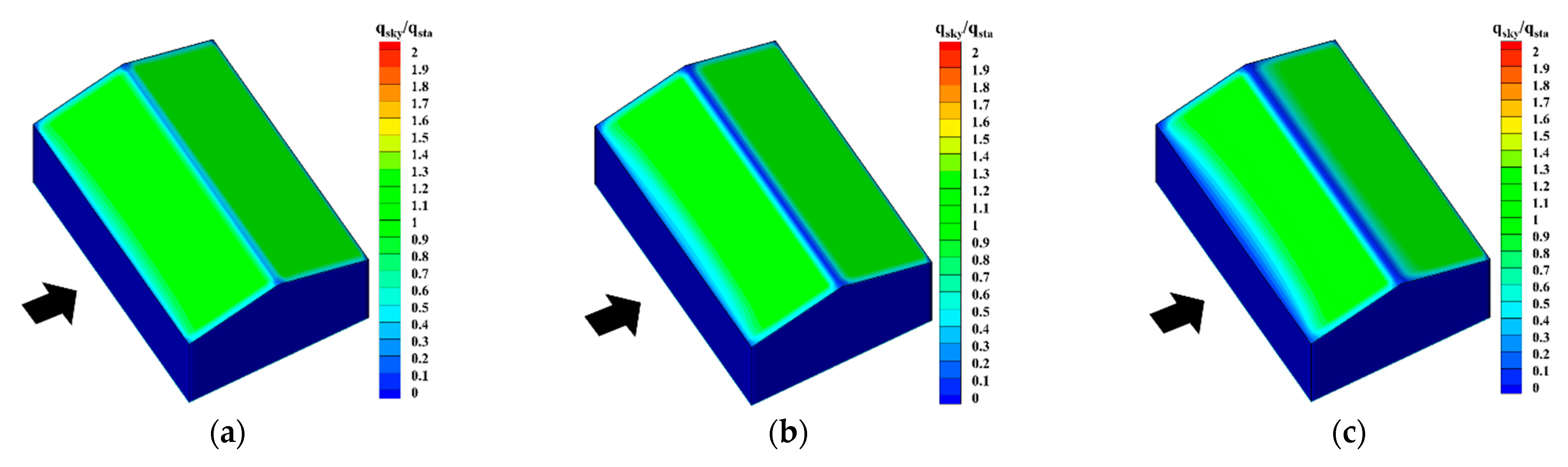 Buildings 12 01878 g015a 550