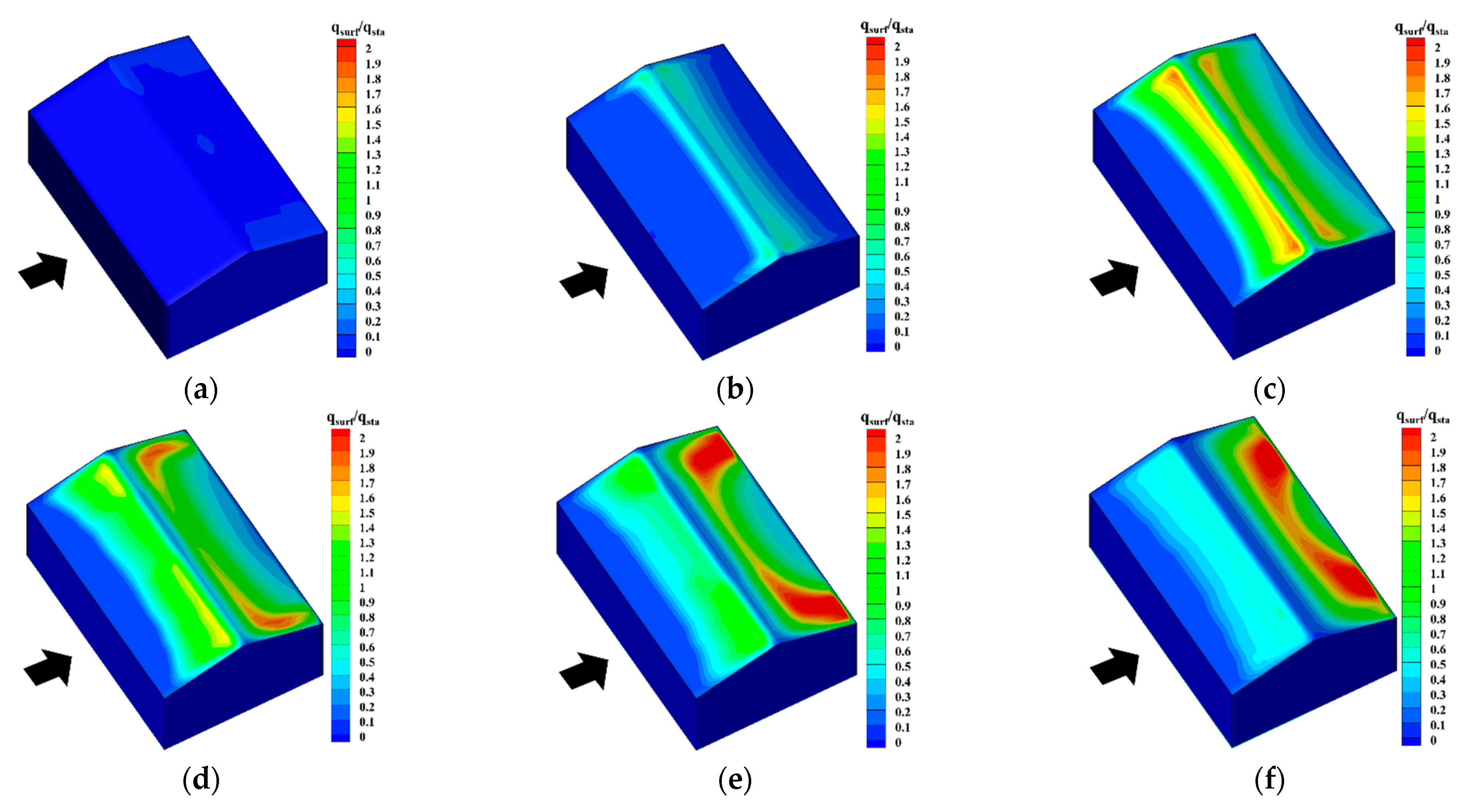 Buildings 12 01878 g016 550