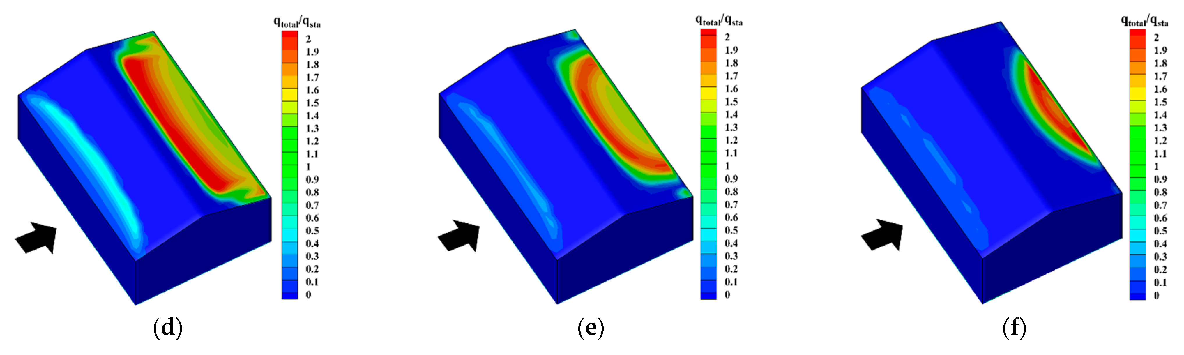 Buildings 12 01878 g017b 550