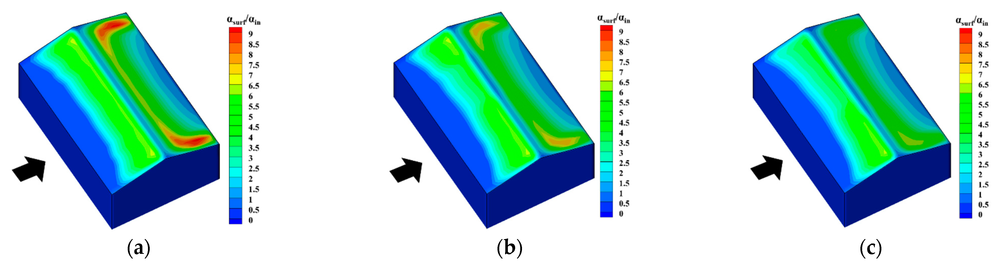 Buildings 12 01878 g020 550