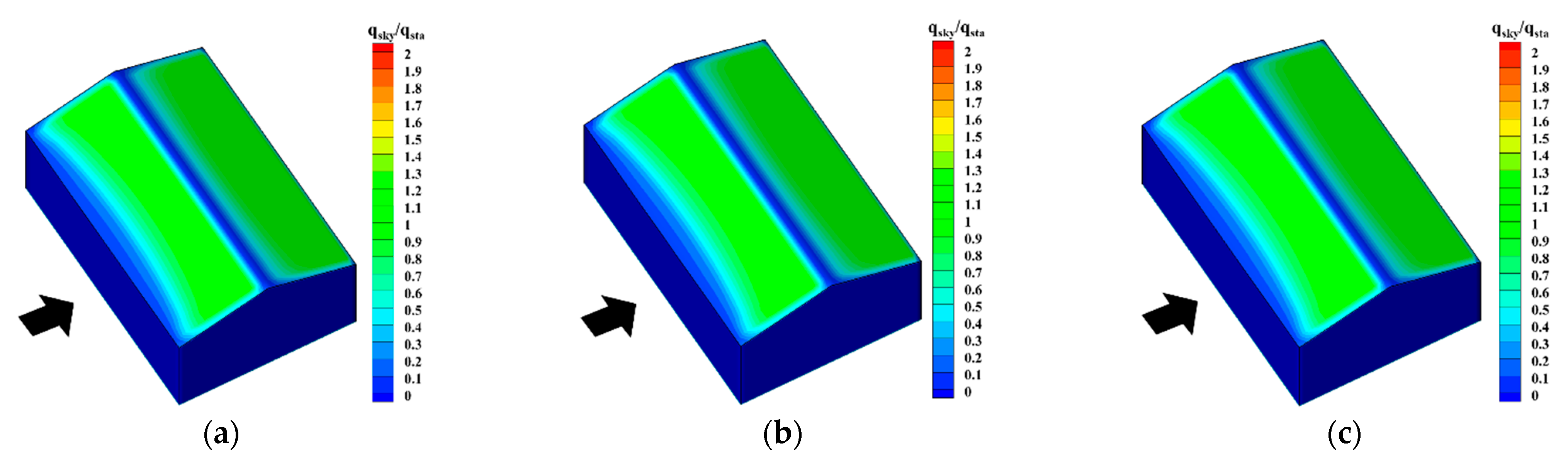 Buildings 12 01878 g021 550