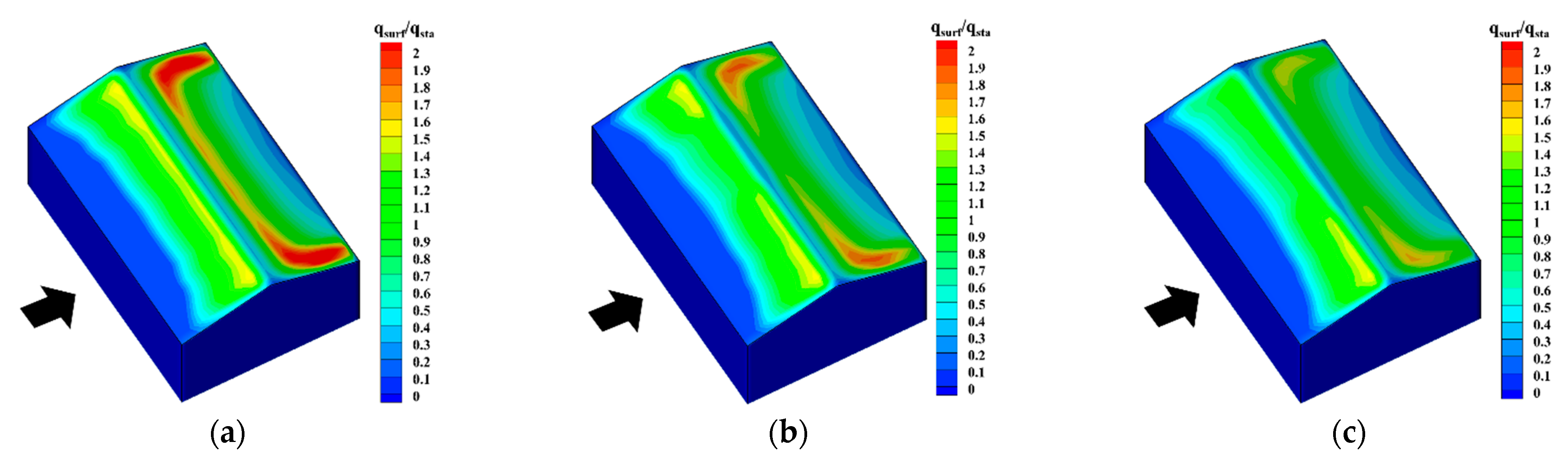 Buildings 12 01878 g022 550