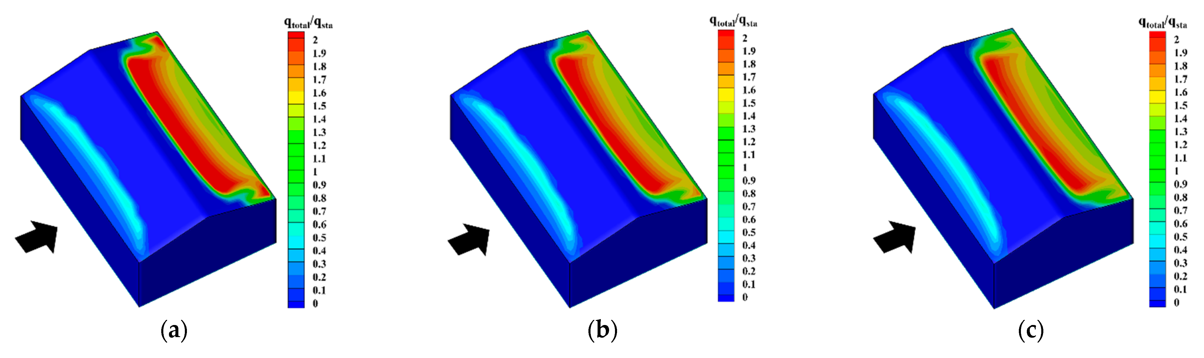 Buildings 12 01878 g023 550