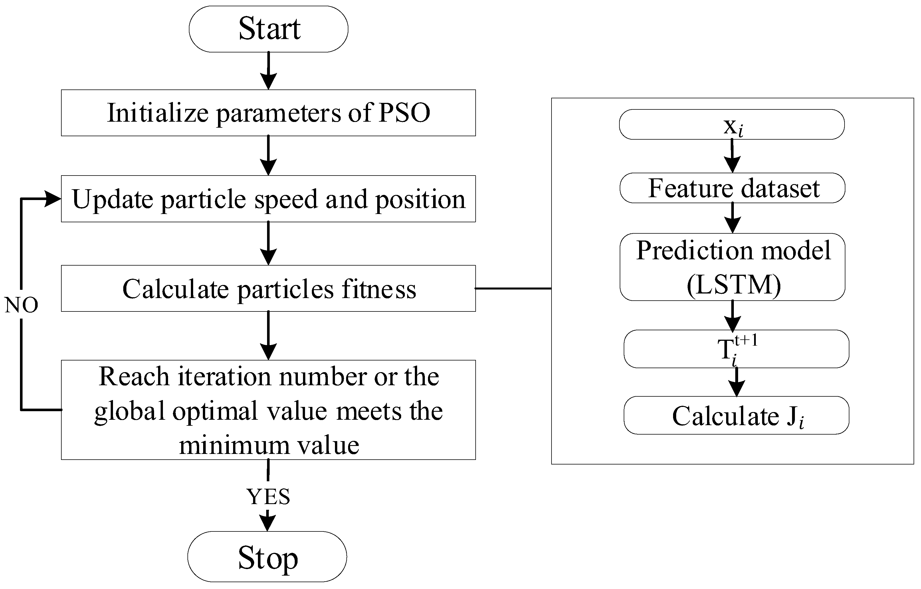 Buildings 12 01879 g004 Buildings 12 01879 g004