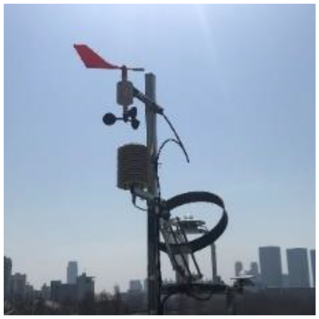 Buildings 12 01879 g006 Buildings 12 01879 g006