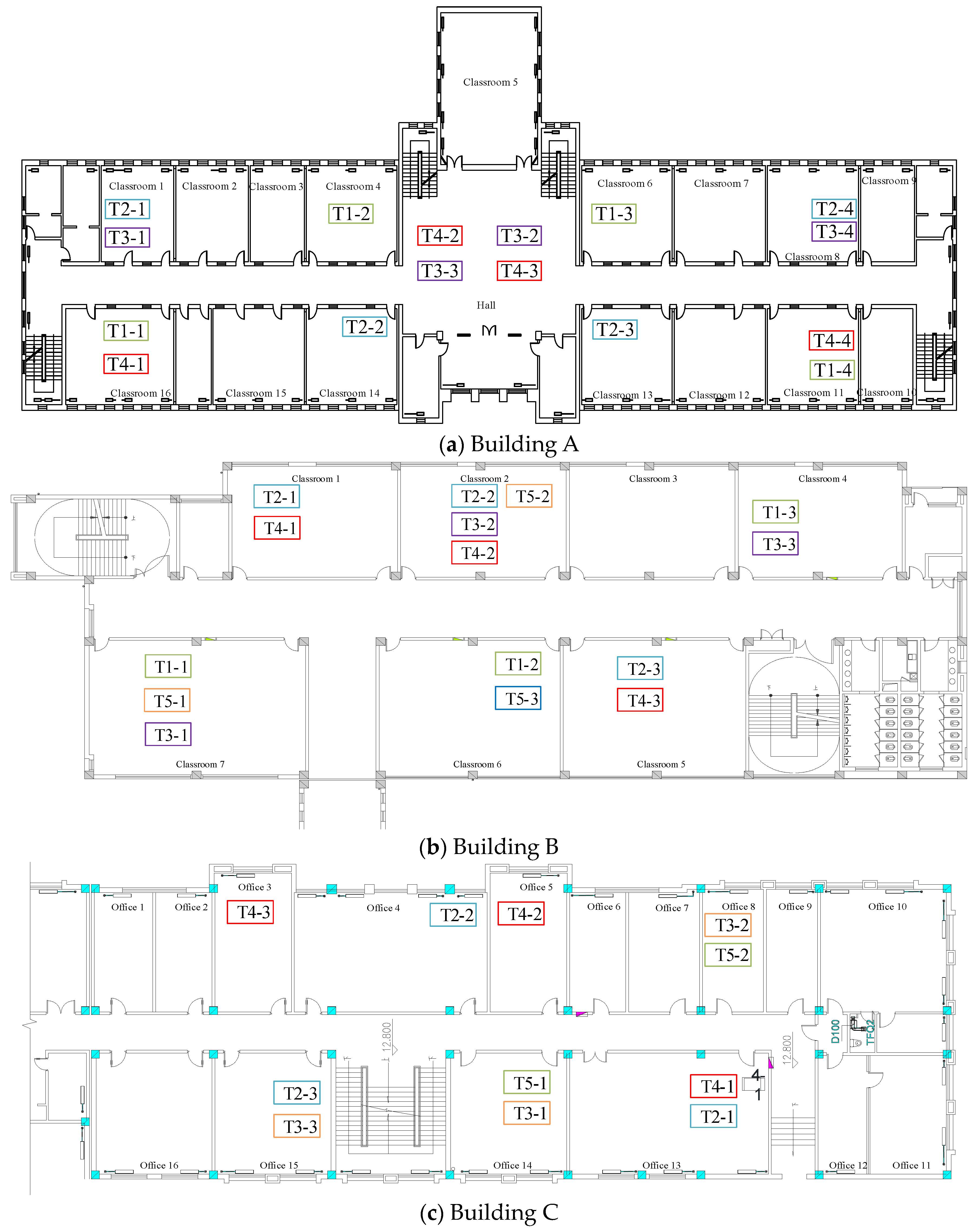 Buildings 12 01879 g007 Buildings 12 01879 g007