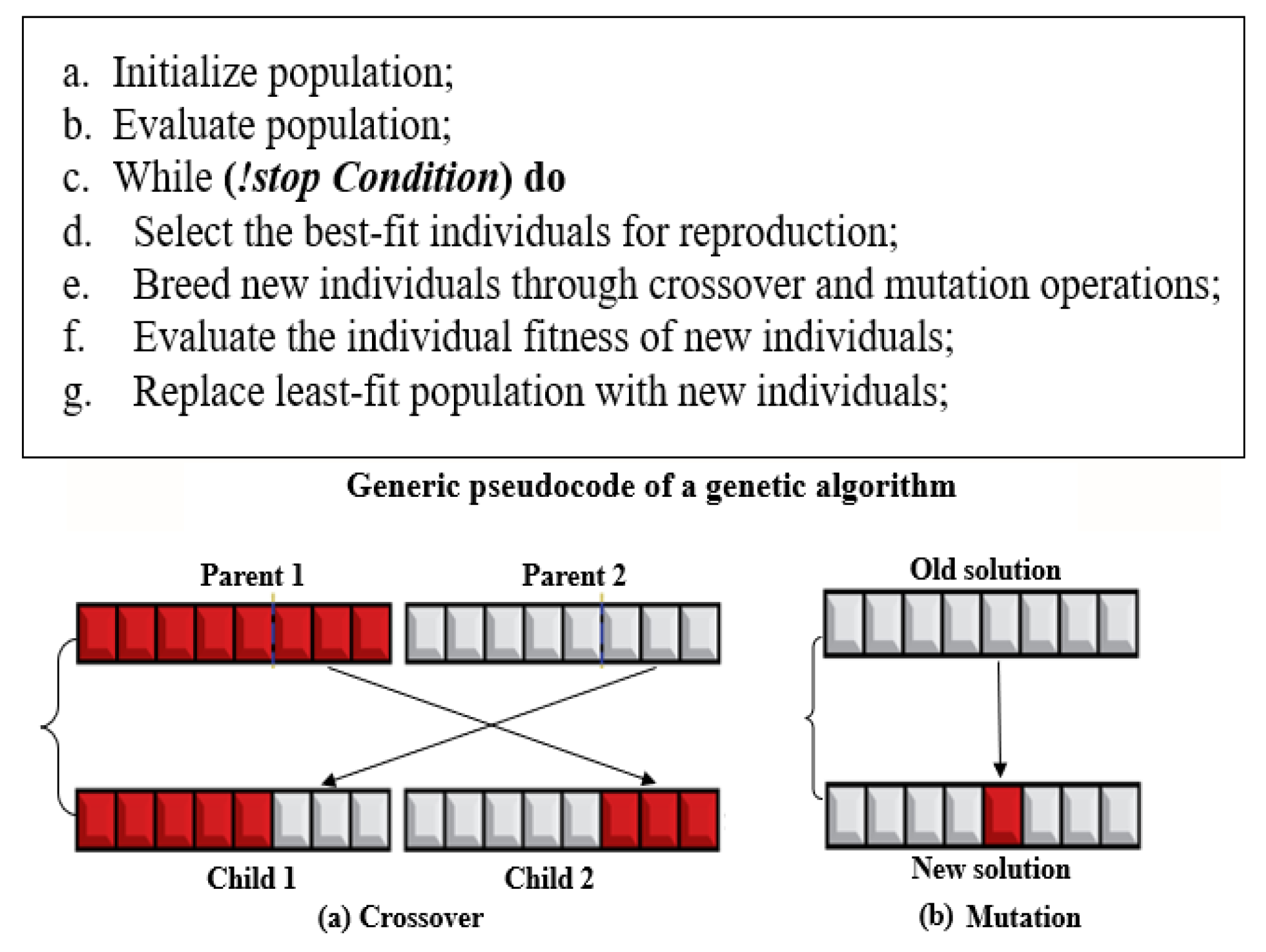 Buildings 12 01880 g016