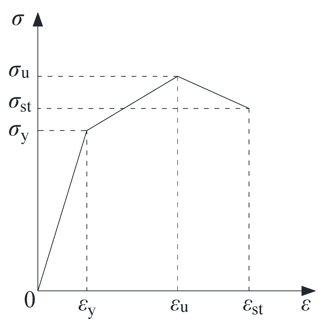 Buildings 12 01881 g004