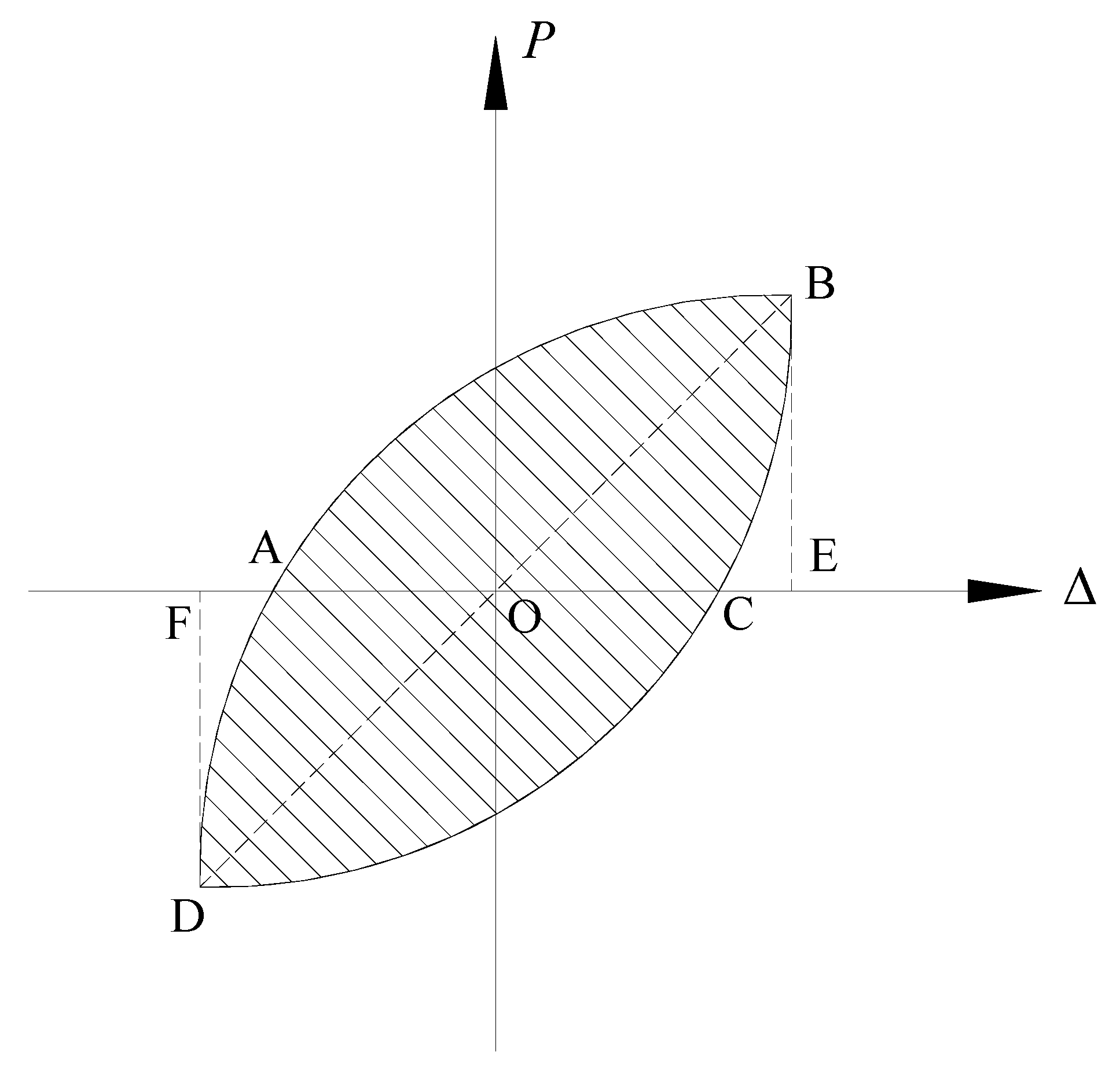 Buildings 12 01881 g010