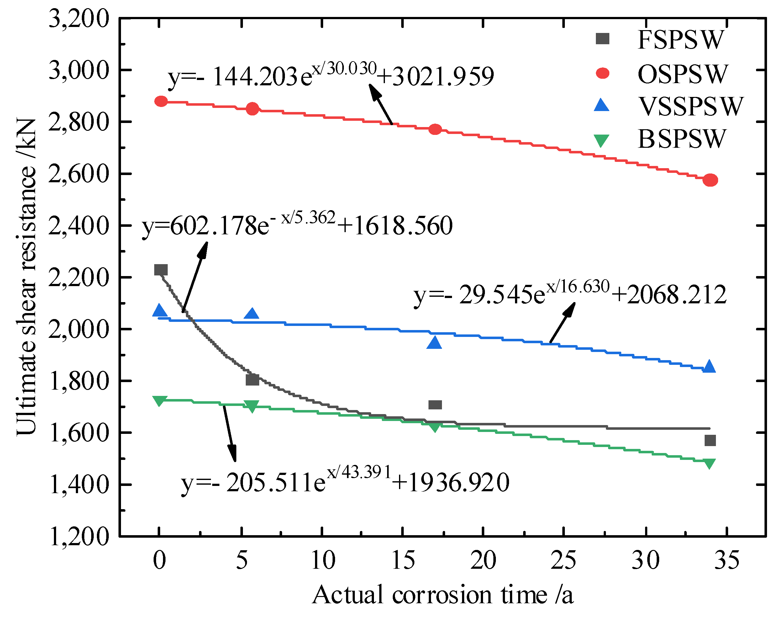 Buildings 12 01881 g016