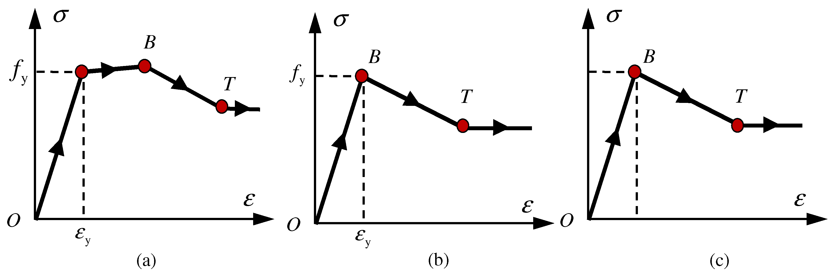 Buildings 12 01882 g004