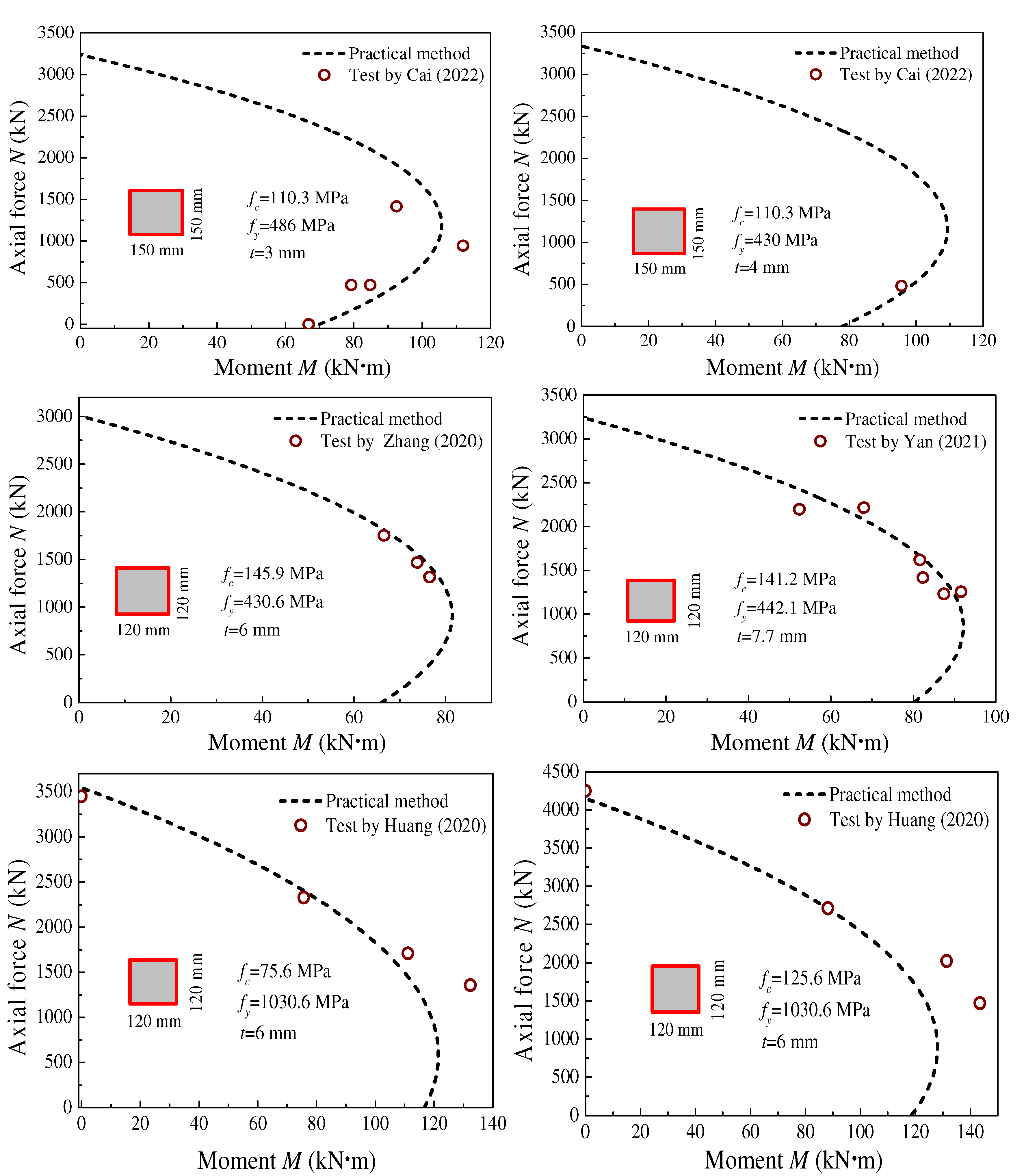 Buildings 12 01882 g018
