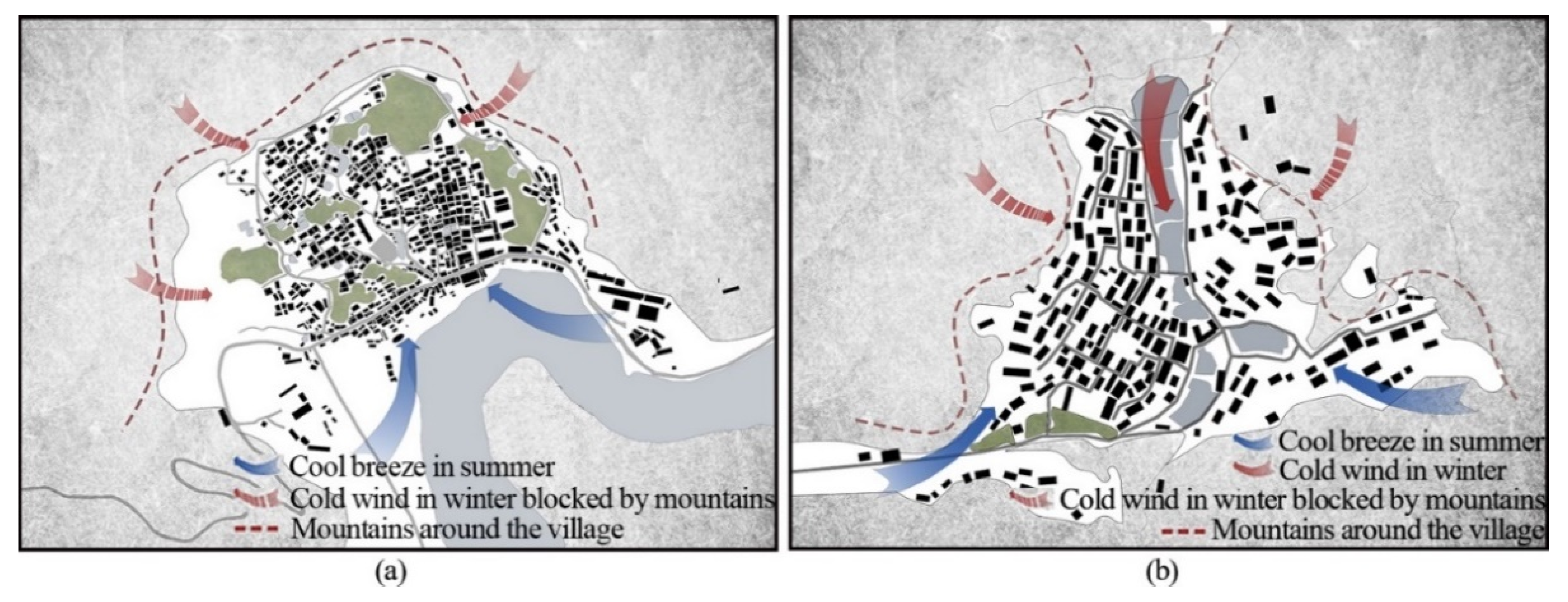 Buildings 12 01885 g003 Buildings 12 01885 g003