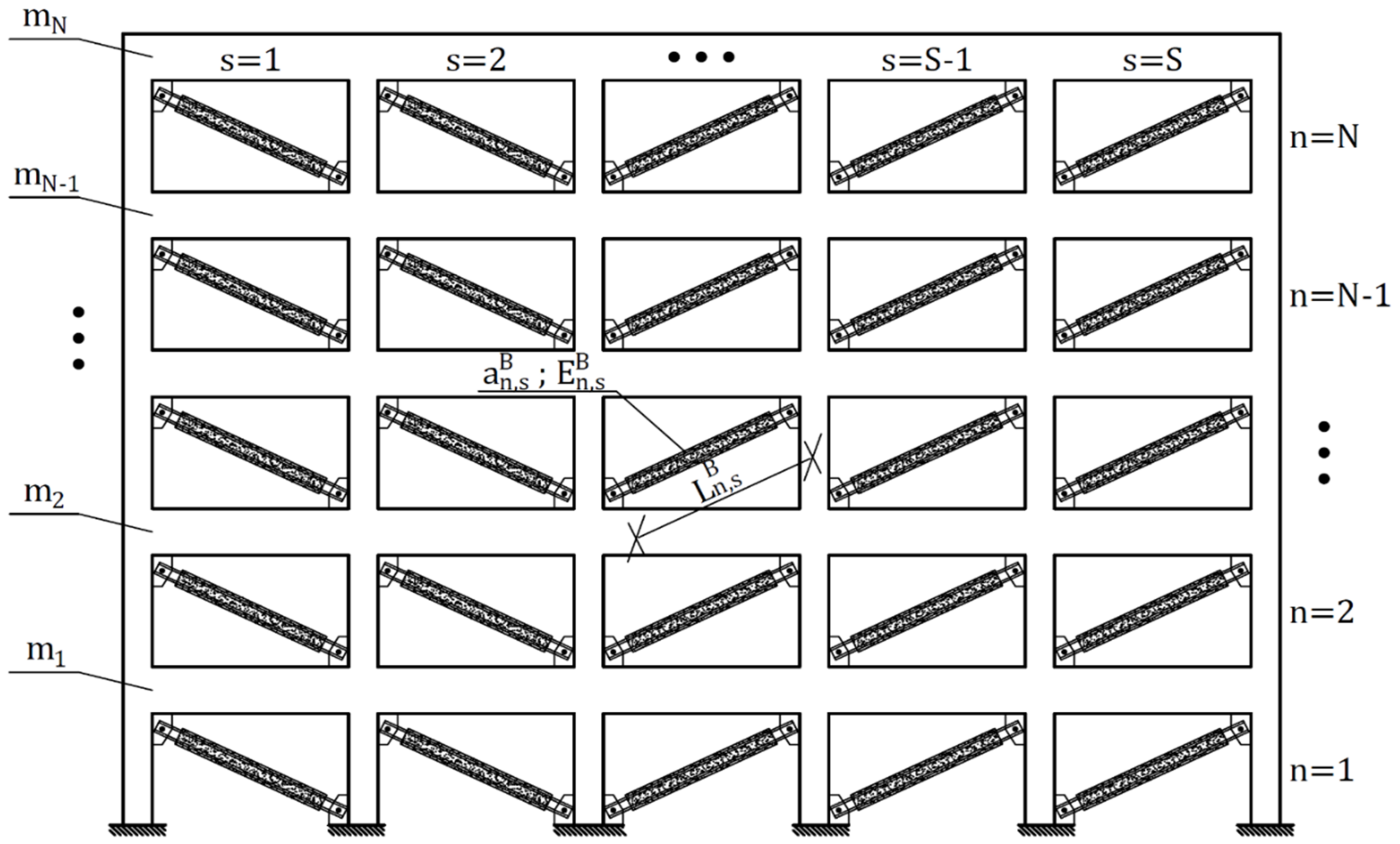 Buildings 12 01886 g004