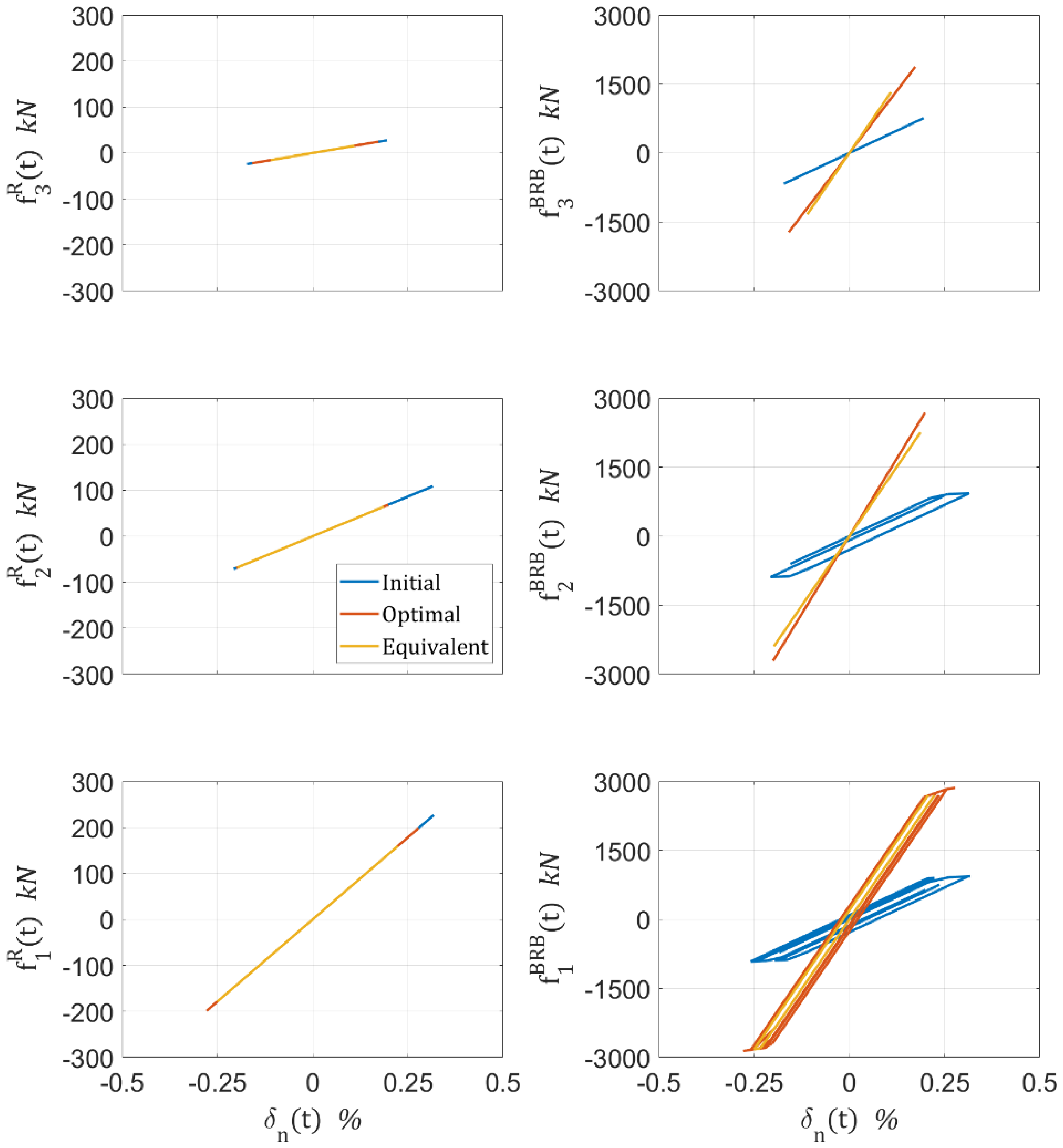 Buildings 12 01886 g010