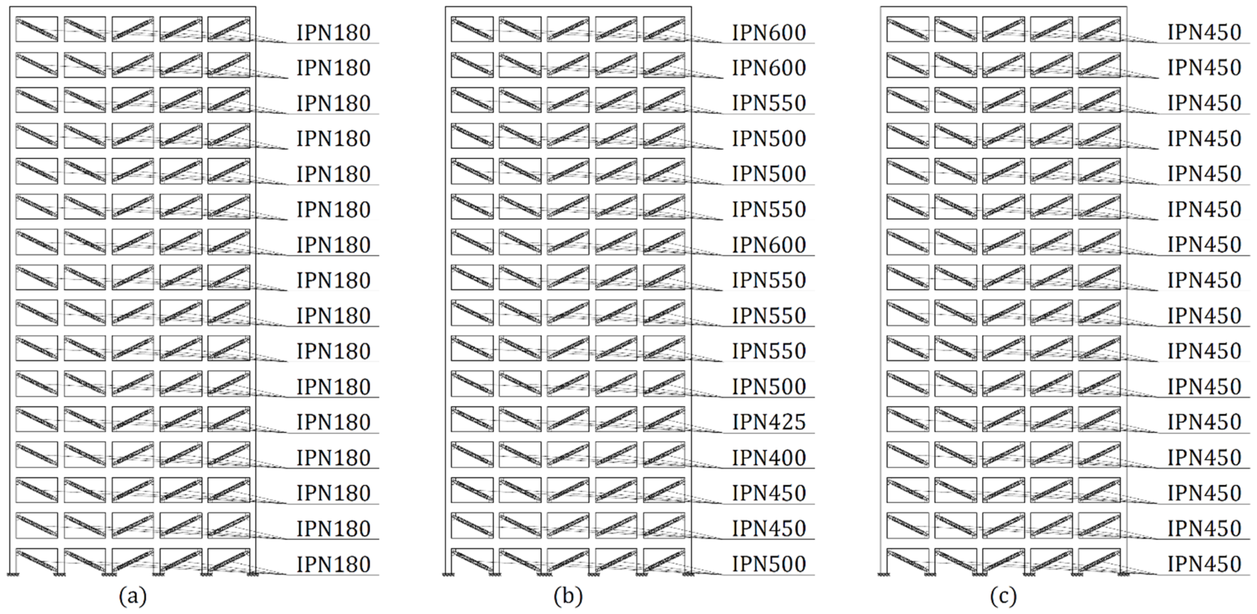 Buildings 12 01886 g012