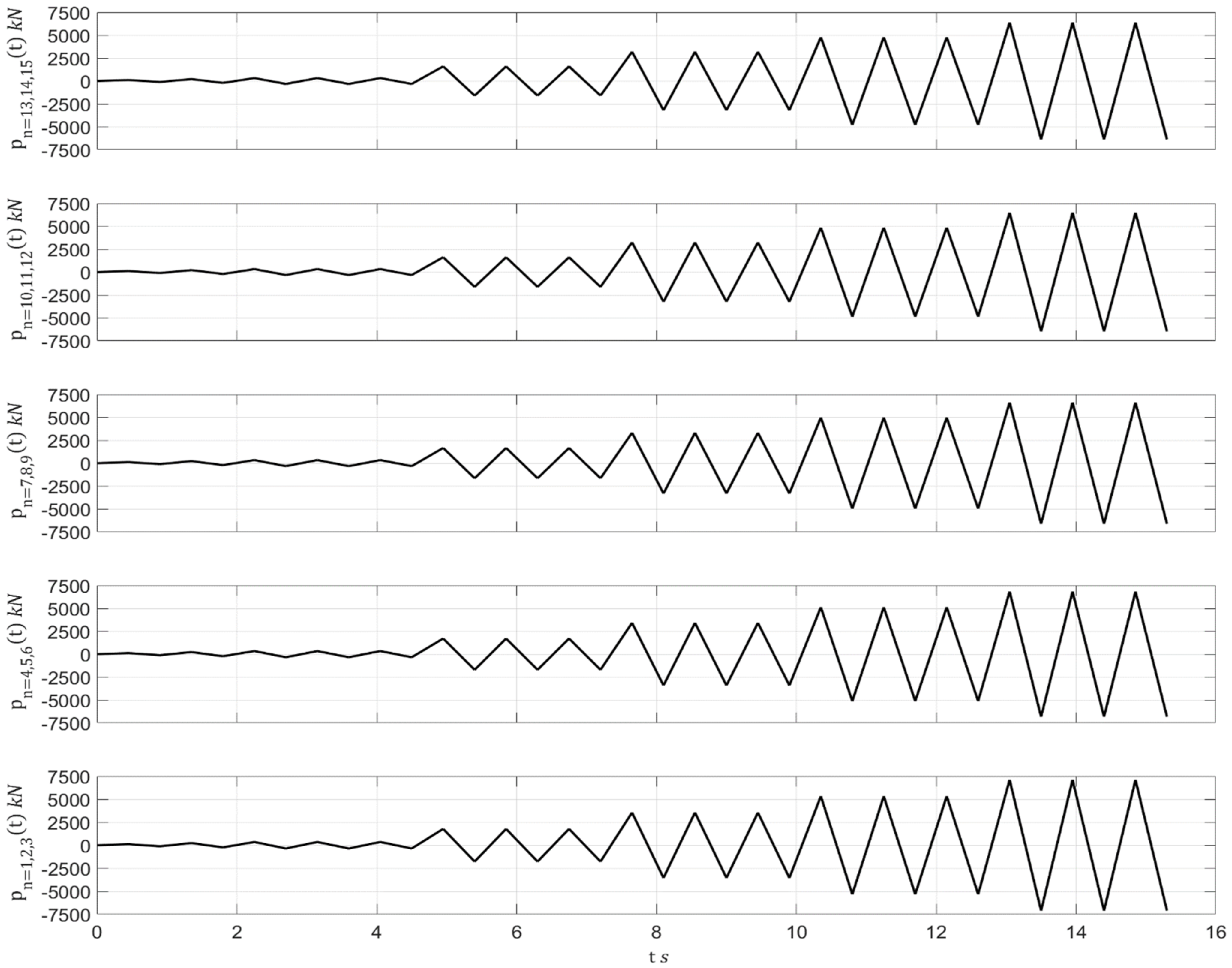 Buildings 12 01886 g013