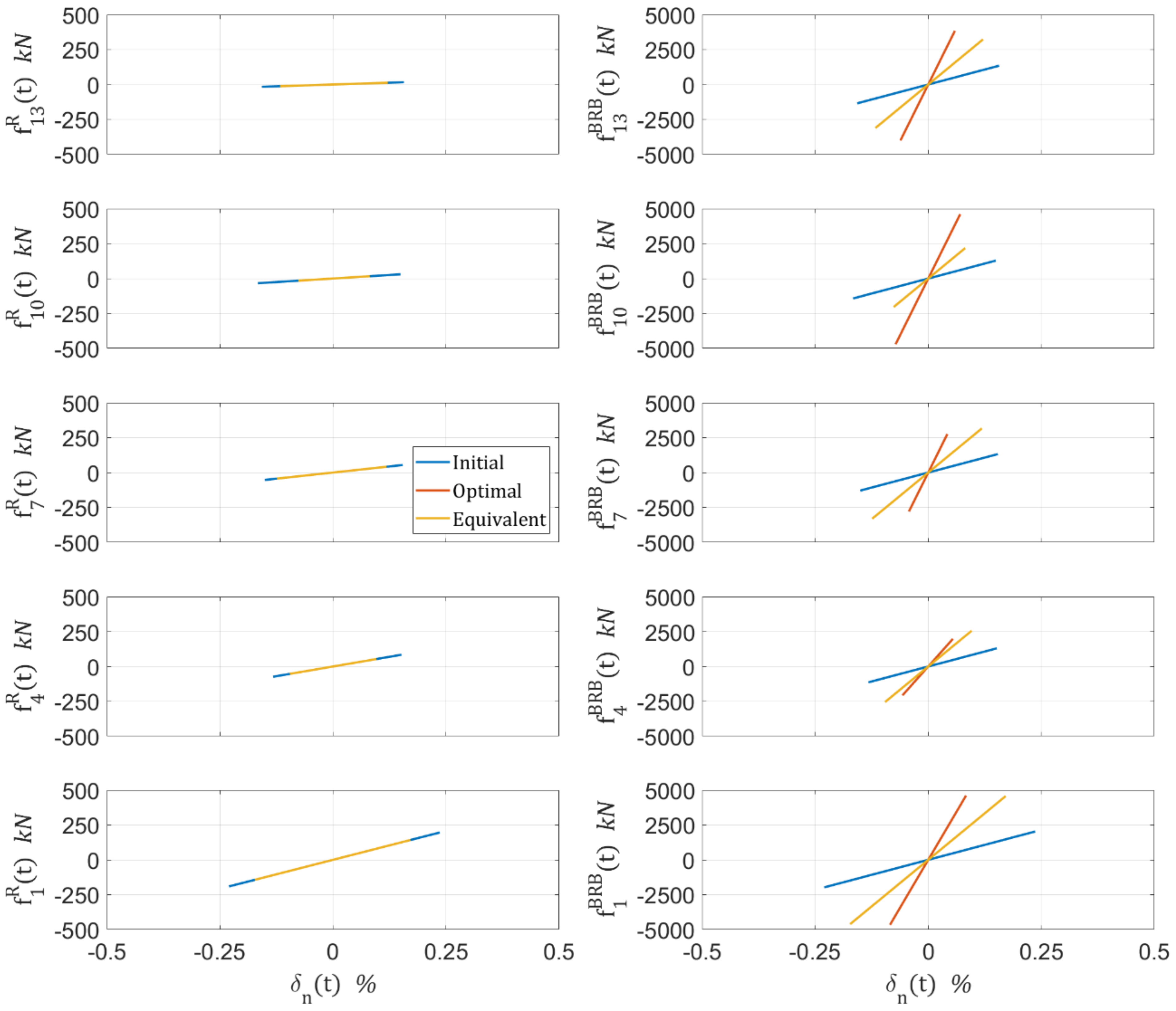 Buildings 12 01886 g016