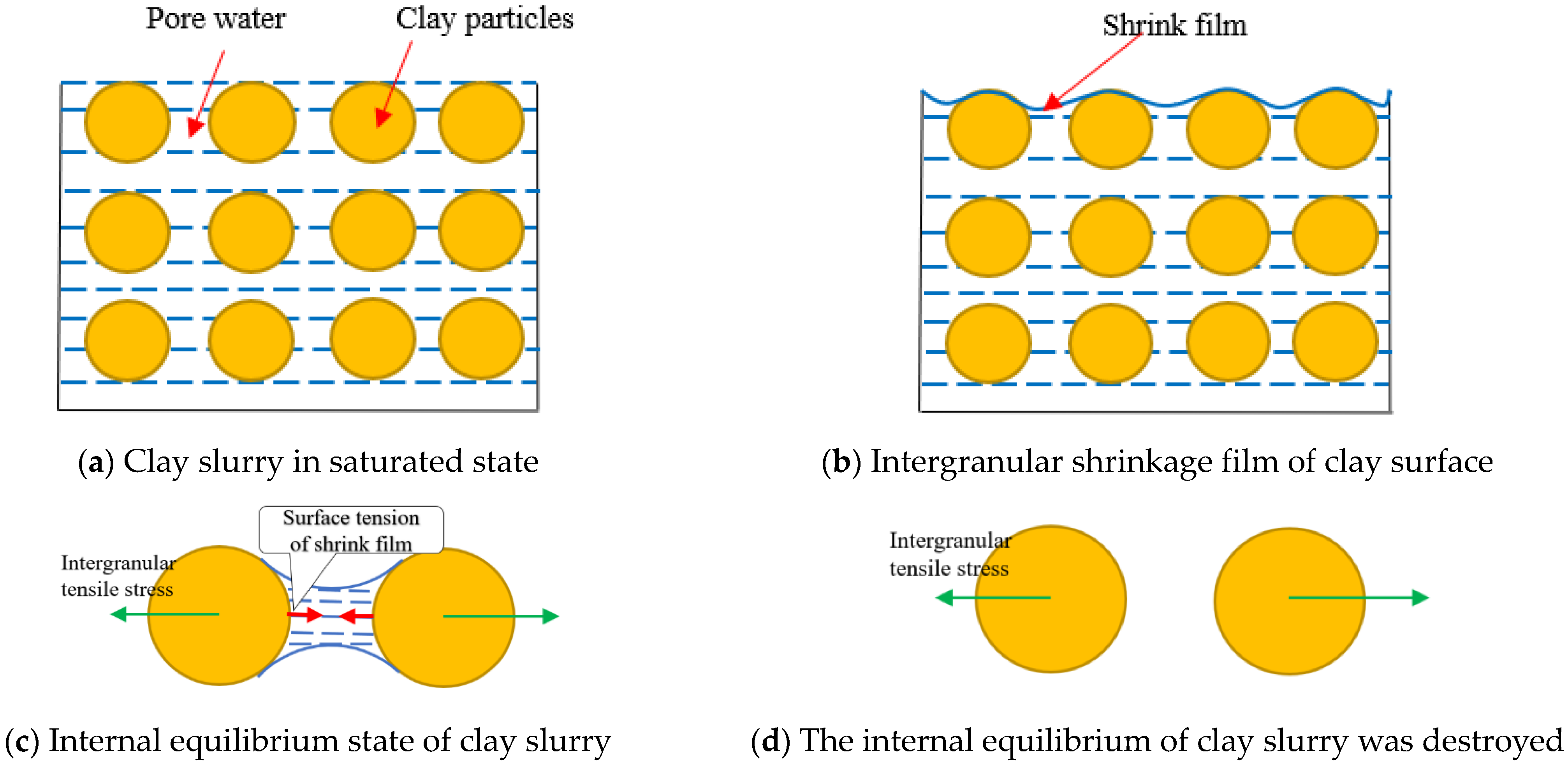 Buildings 12 01887 g006