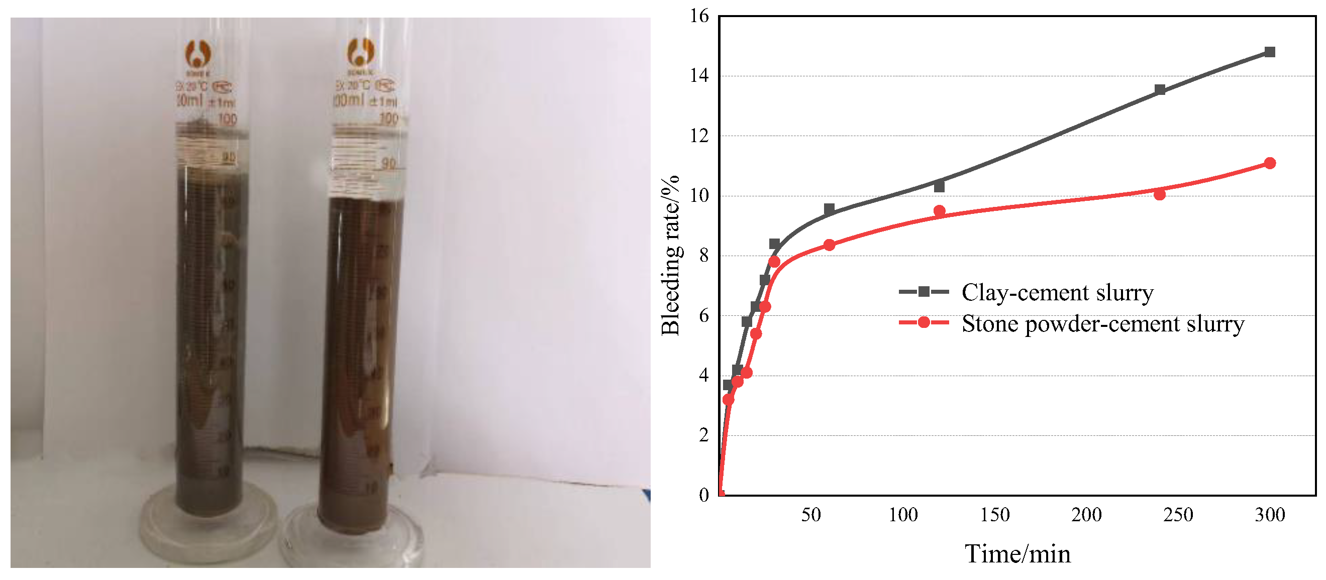 Buildings 12 01887 g008