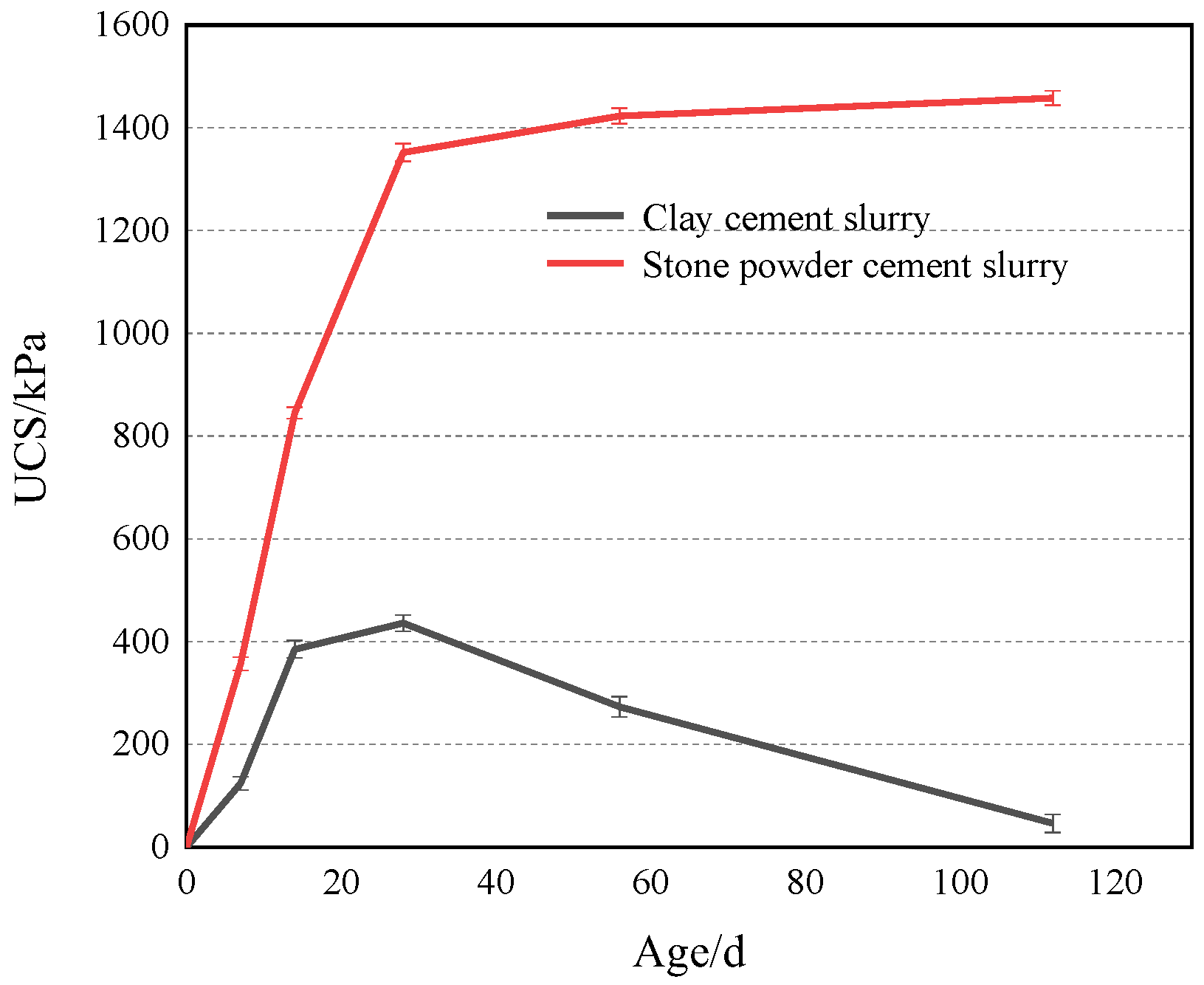 Buildings 12 01887 g010