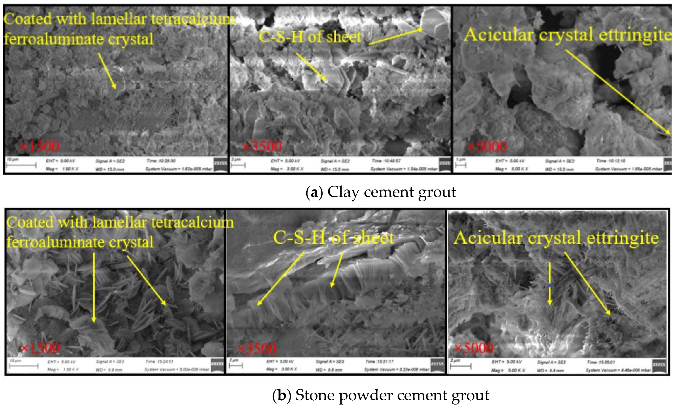 Buildings 12 01887 g012