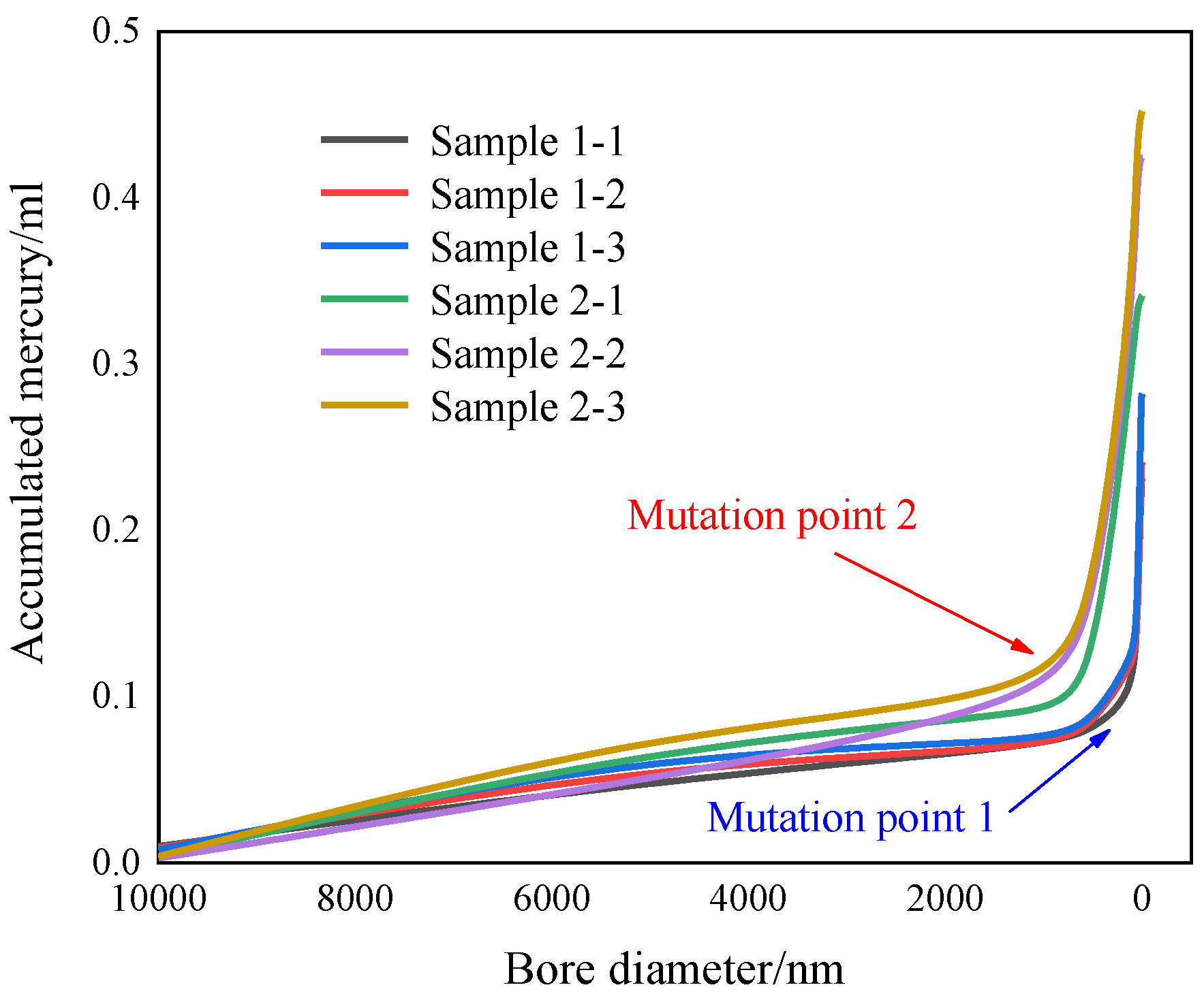 Buildings 12 01887 g016