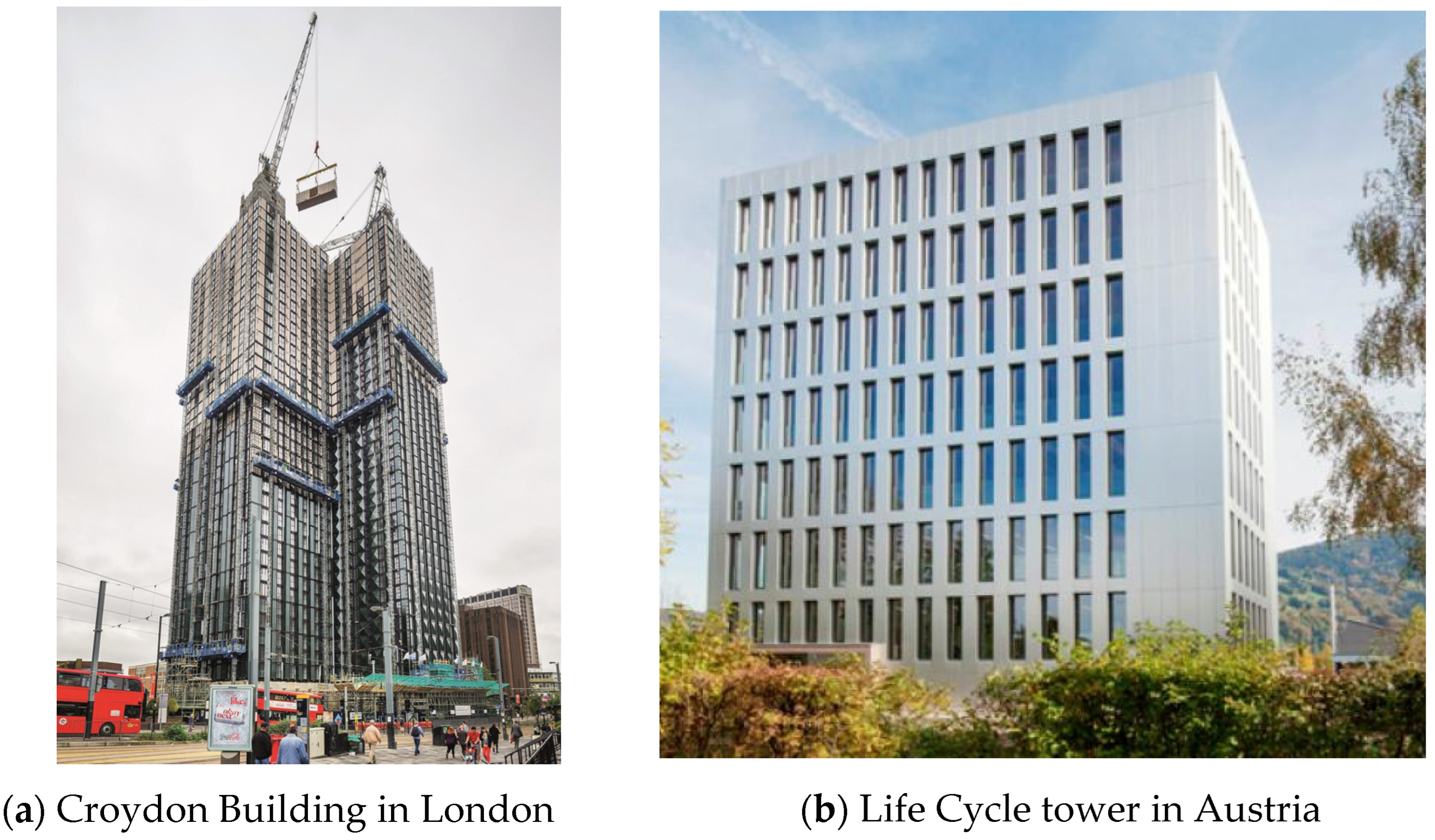 Buildings 12 01890 g002a