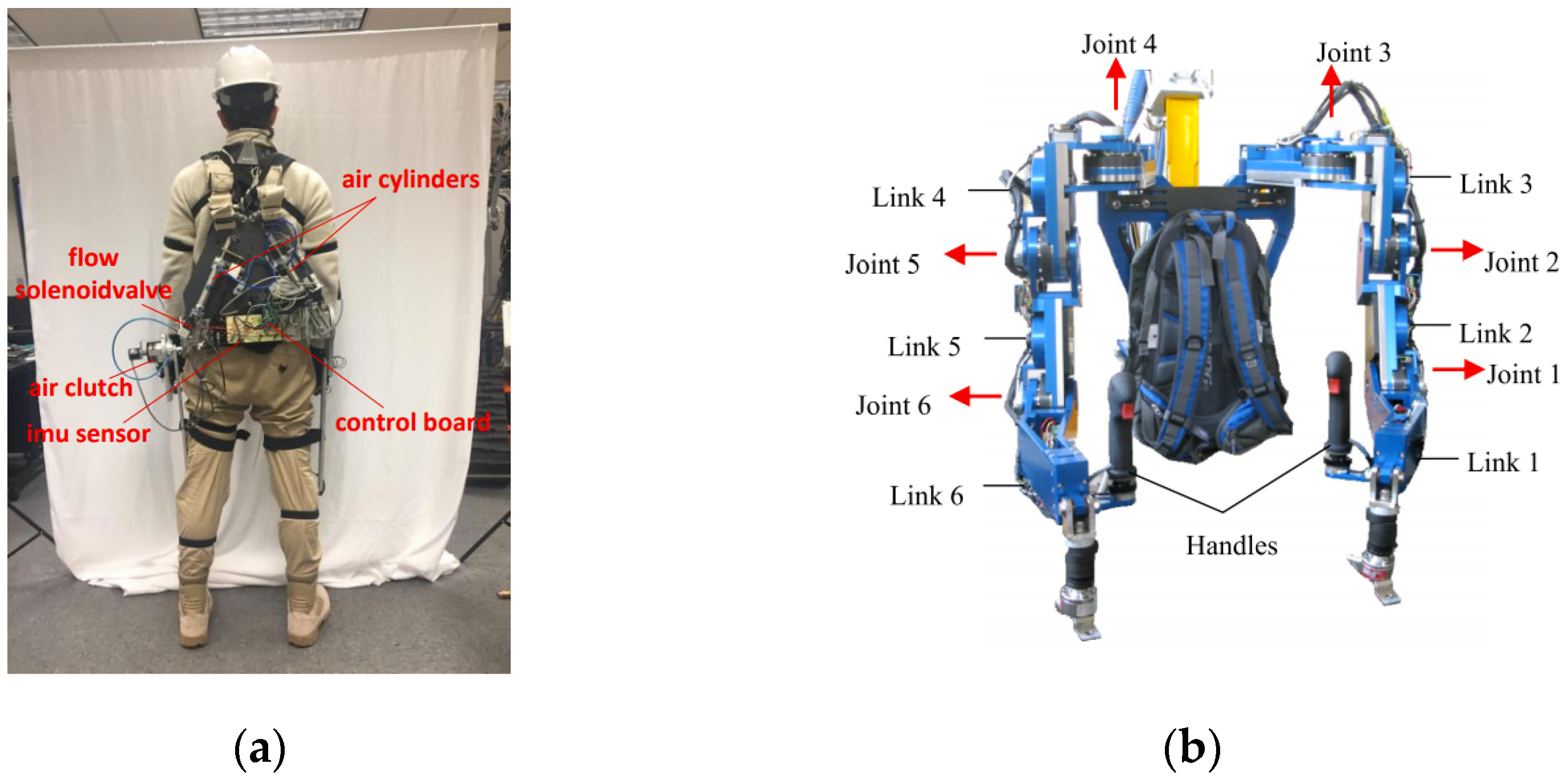 Buildings 12 01890 g010