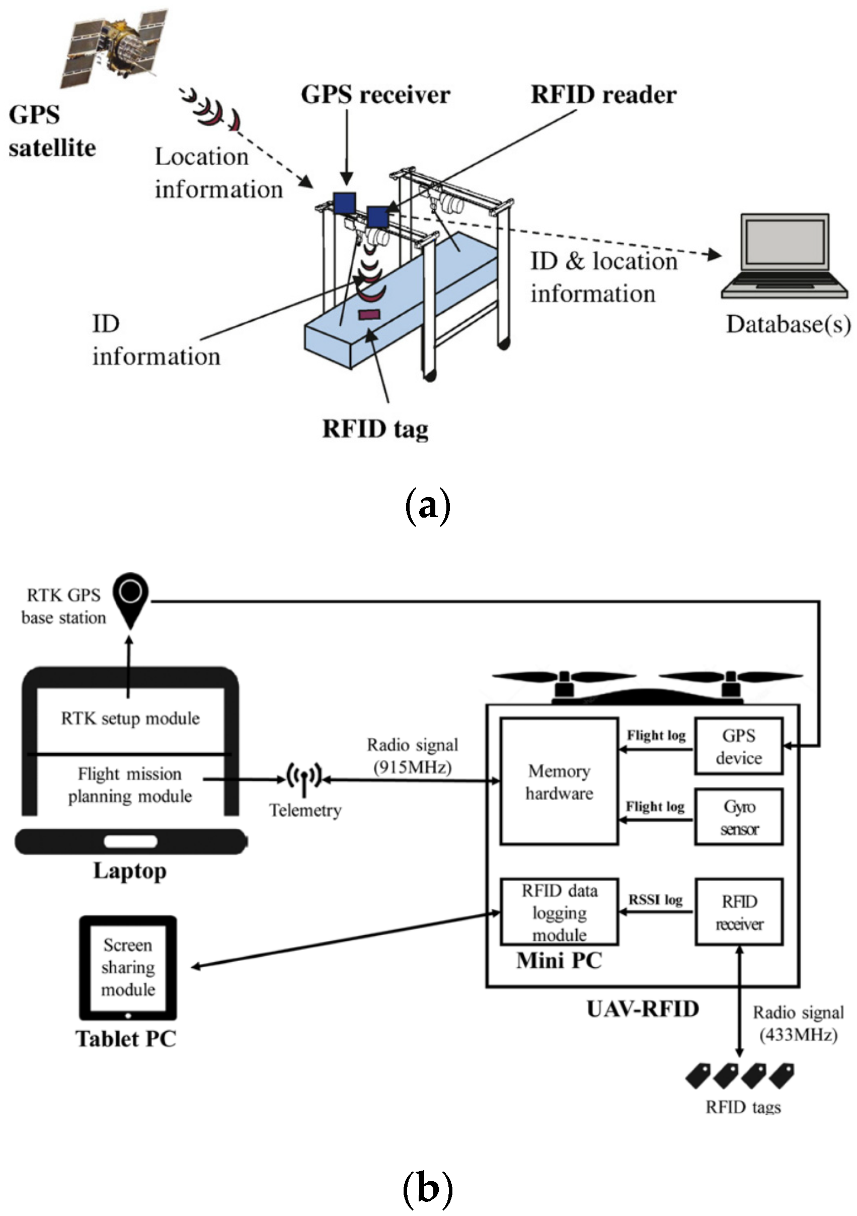 Buildings 12 01890 g013
