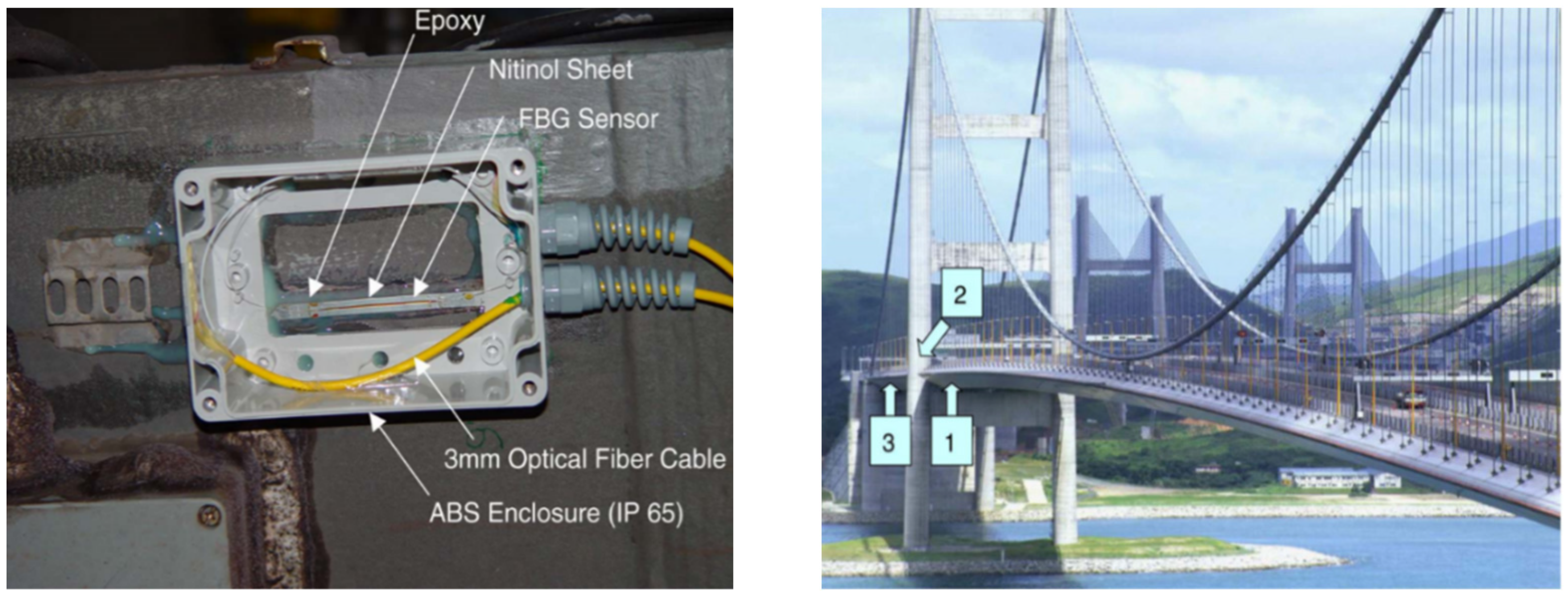 Buildings 12 01890 g014