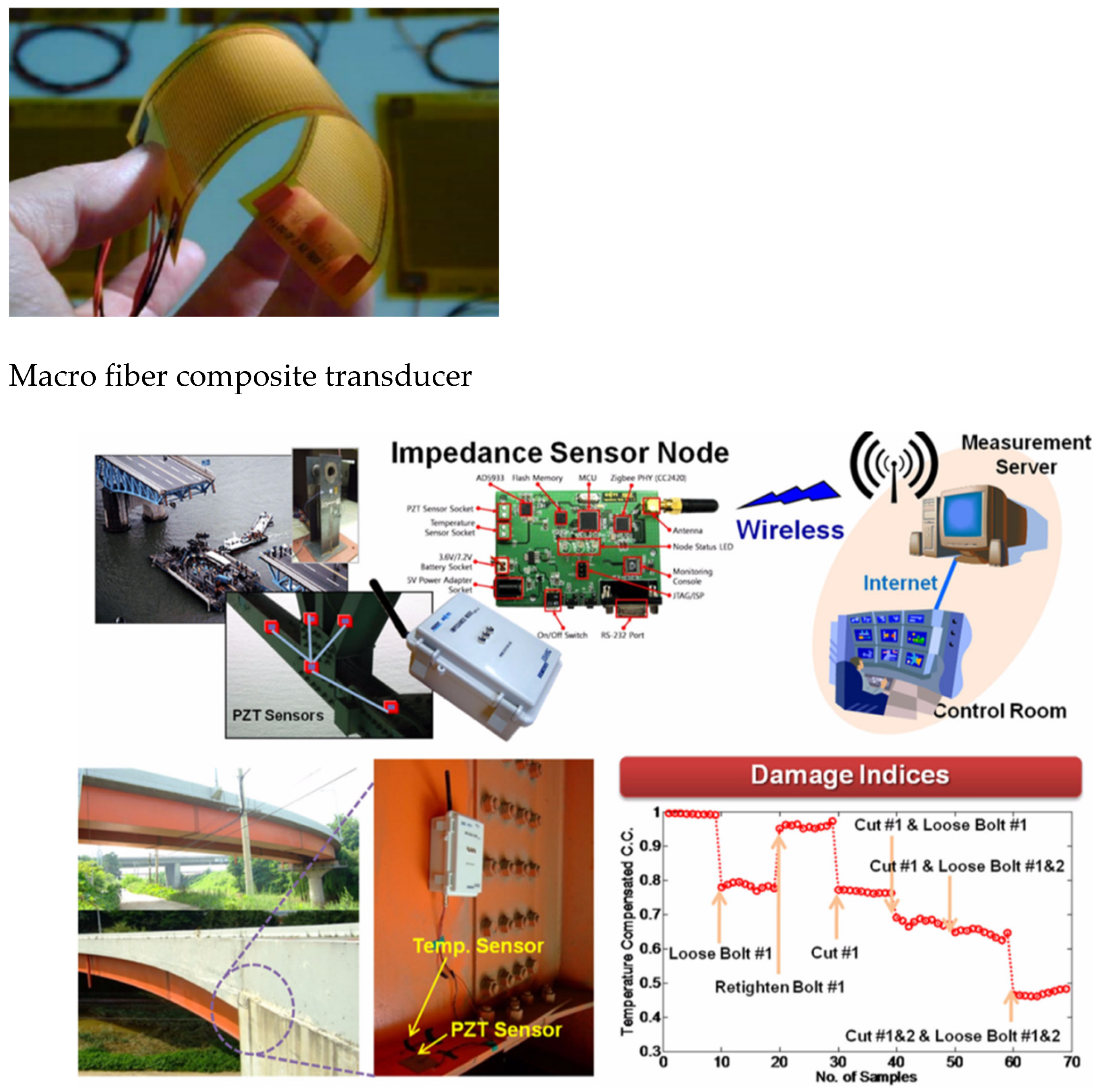 Buildings 12 01890 g015